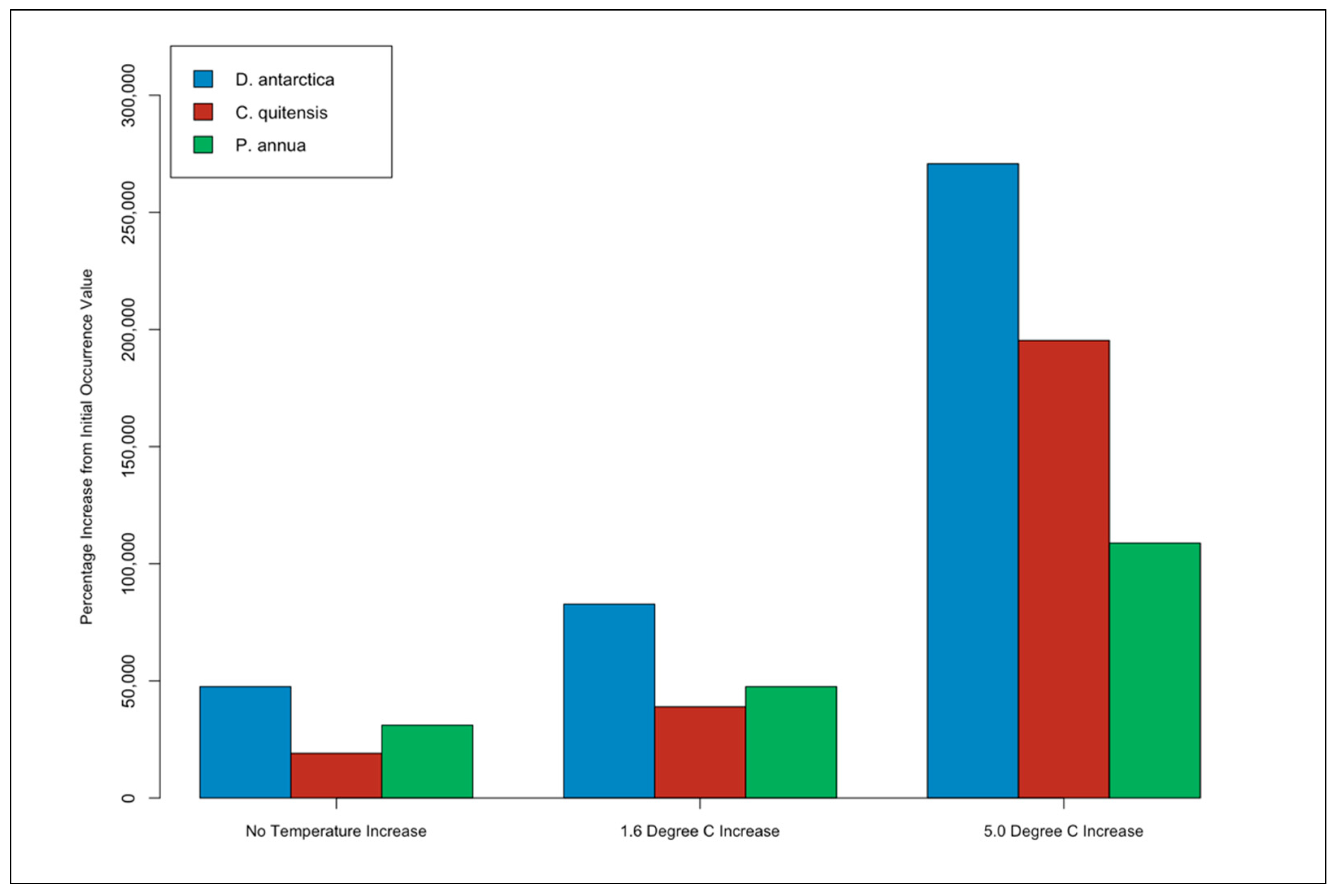 Geomatics 02 00022 g013