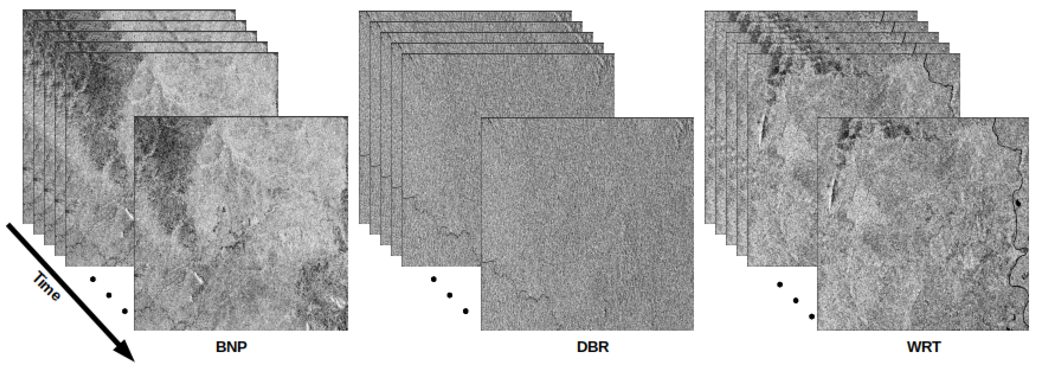 Geomatics 02 00024 g007