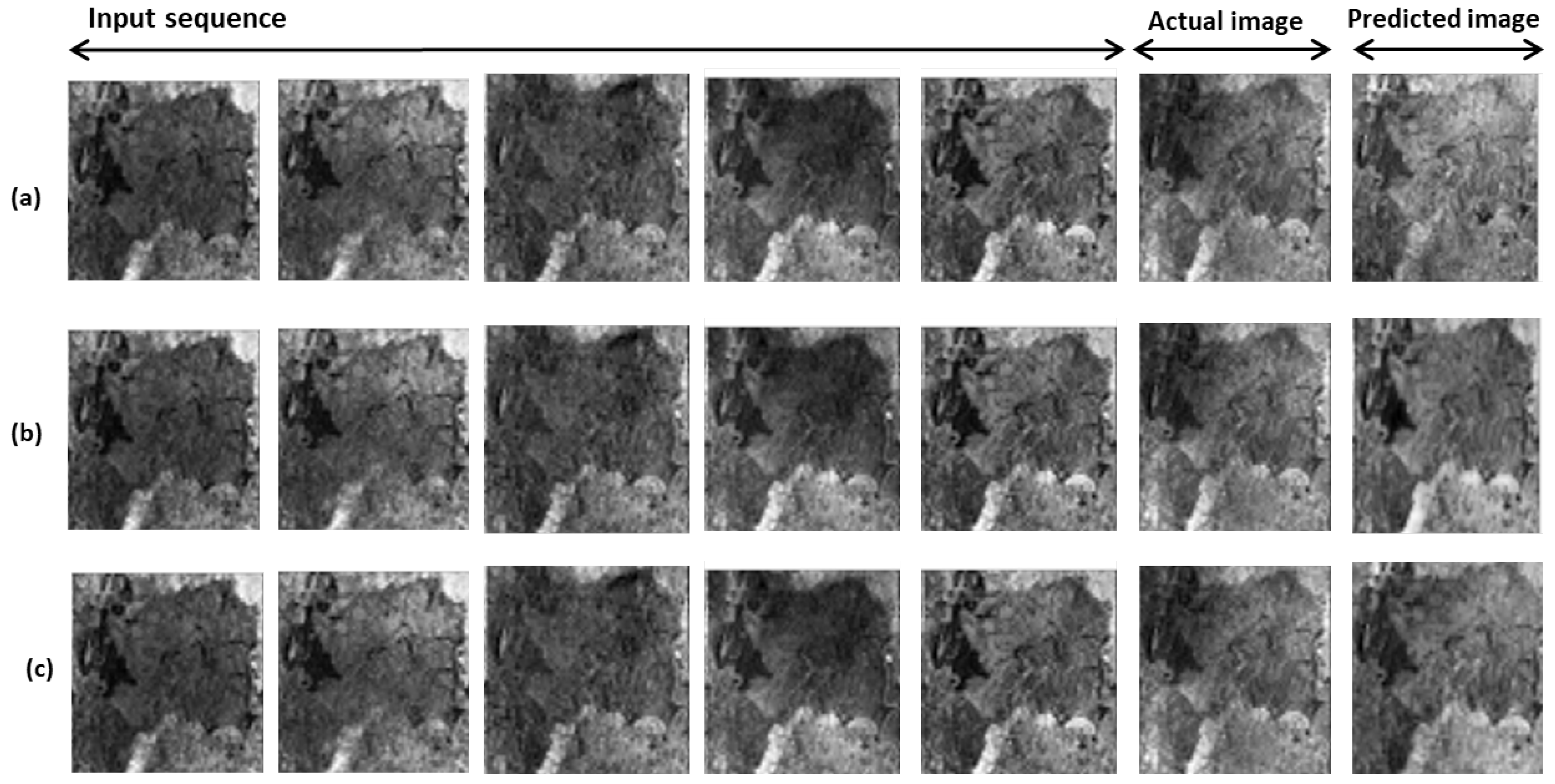 Geomatics 02 00024 g010