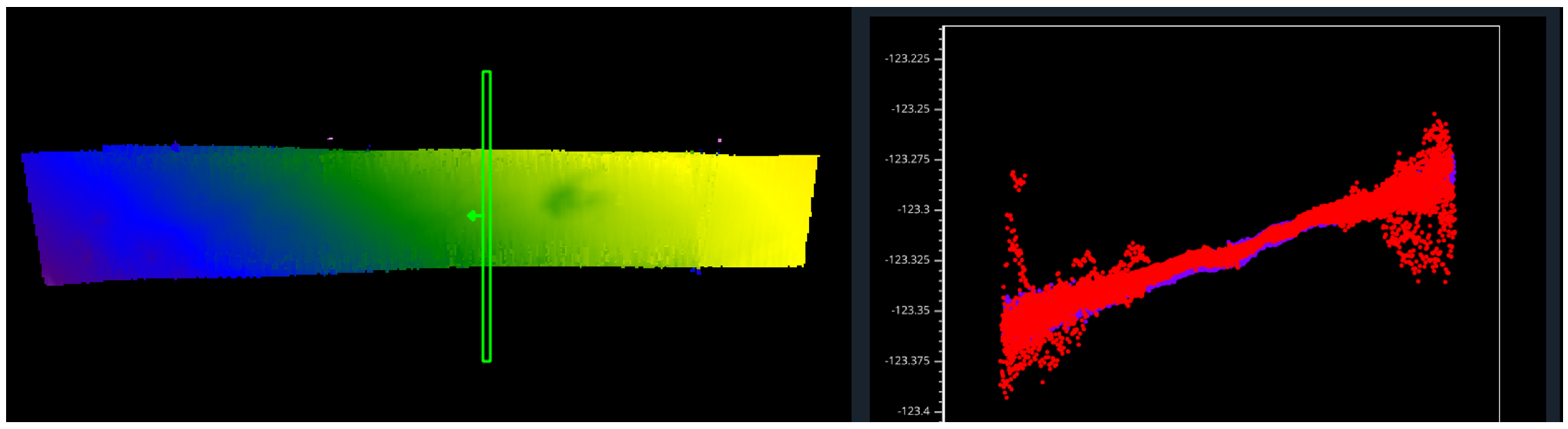 Geomatics 02 00029 g008