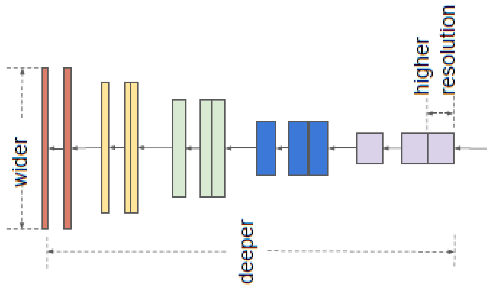 Geomatics 03 00007 g004
