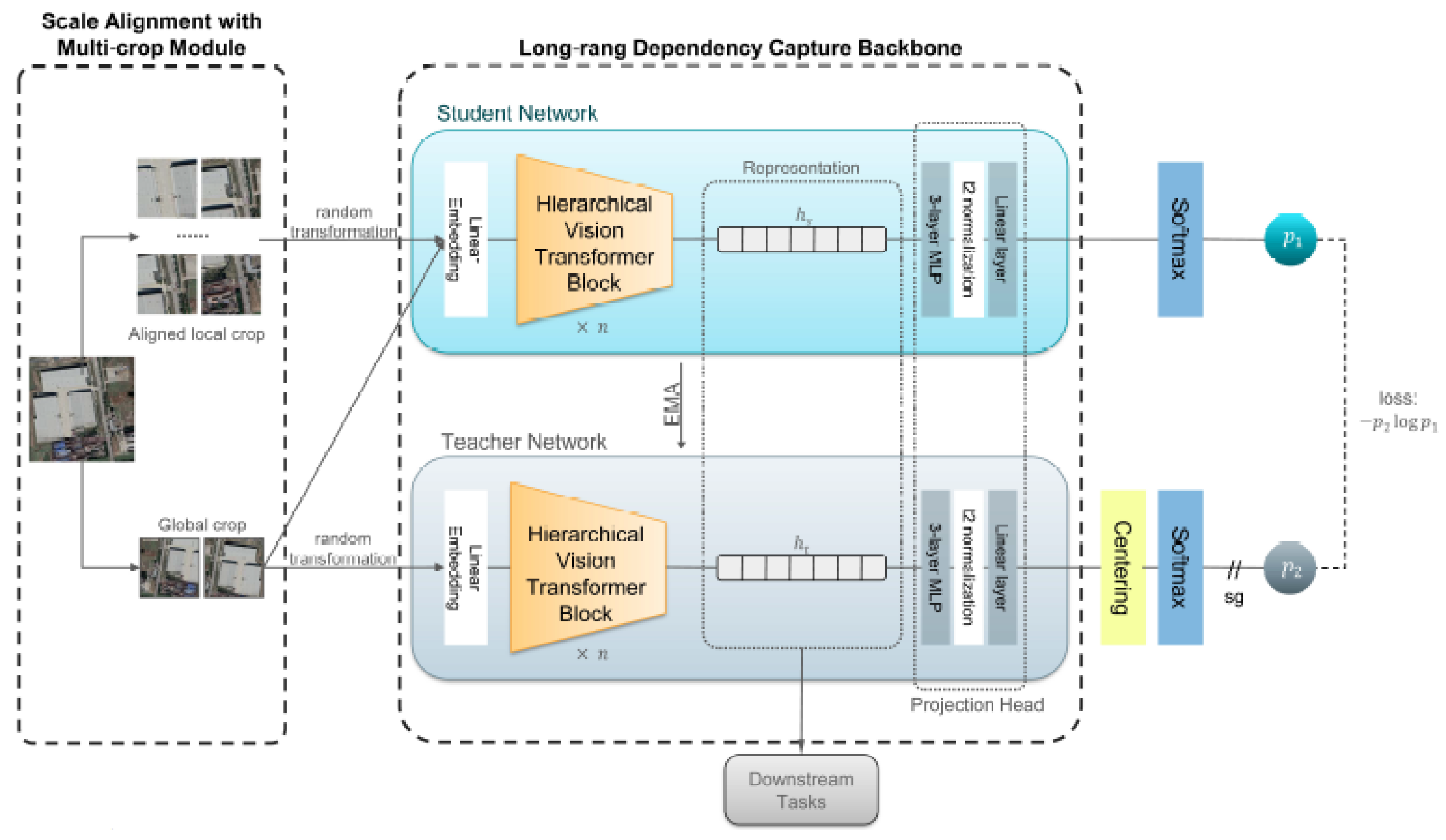 Geomatics 03 00007 g008