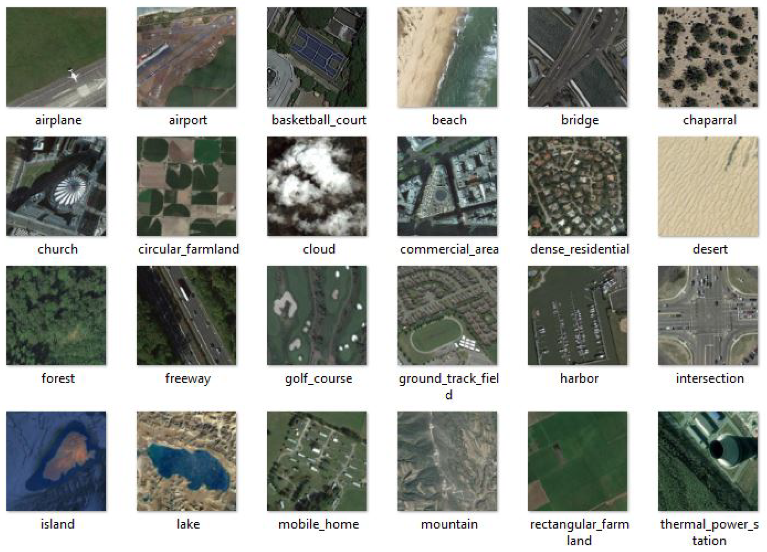 Geomatics 03 00007 g009