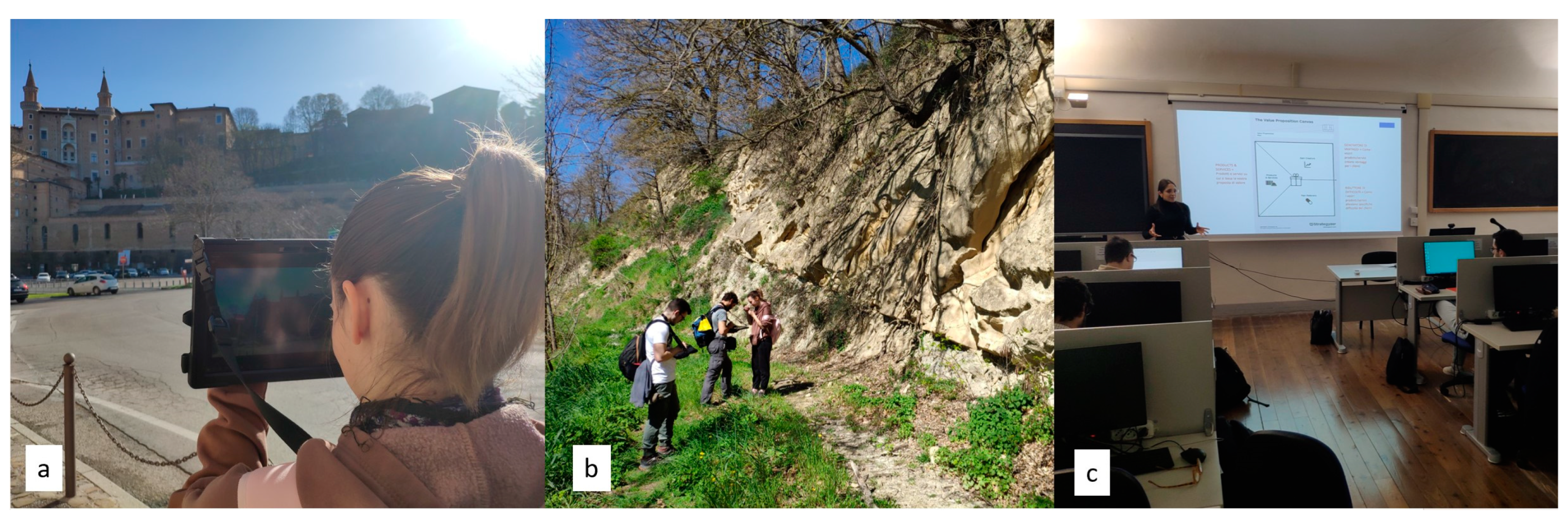 Geomatics 03 00025 g007