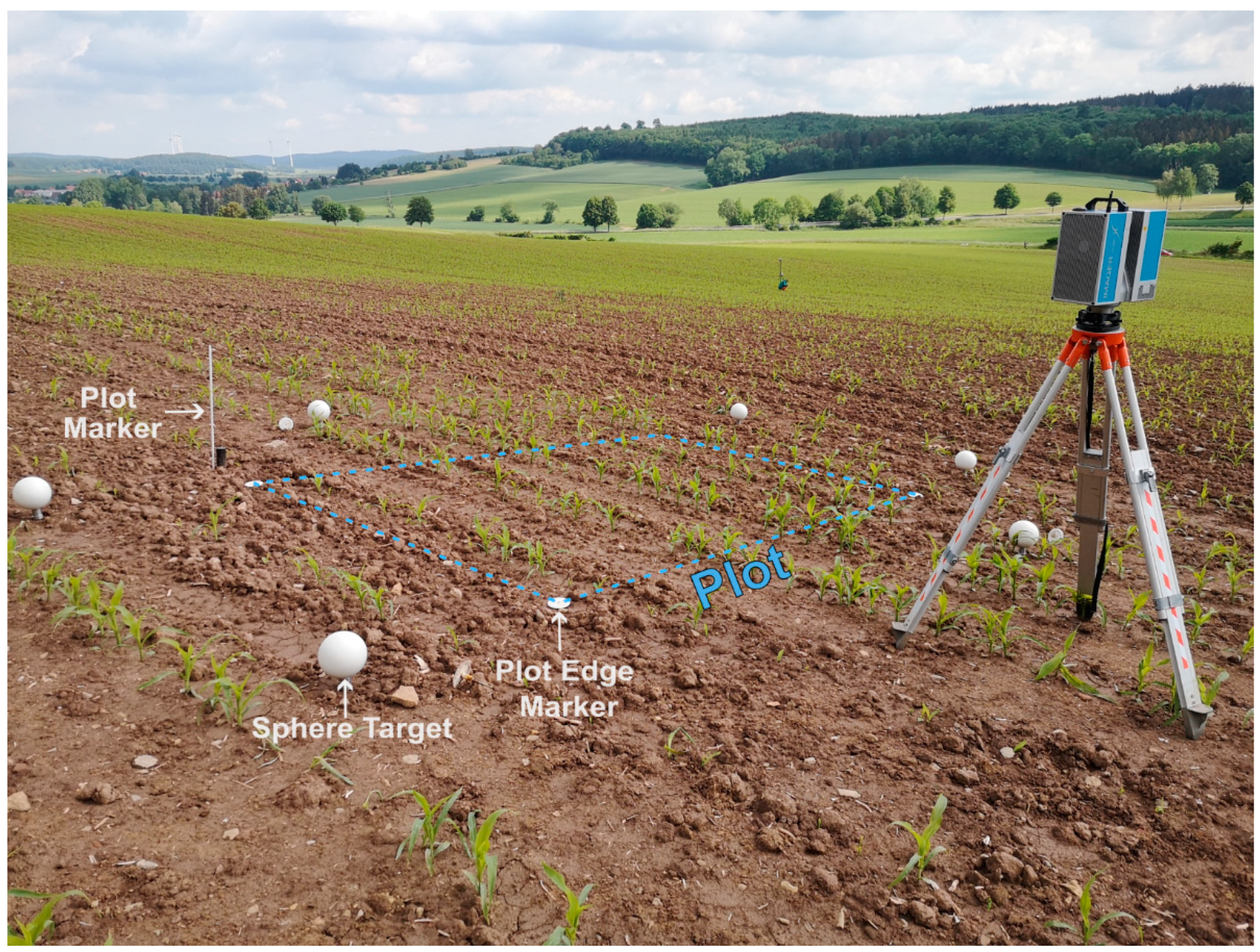 Geomatics 03 00027 g003