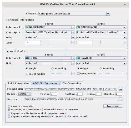 Geomatics 03 00028 g0a3