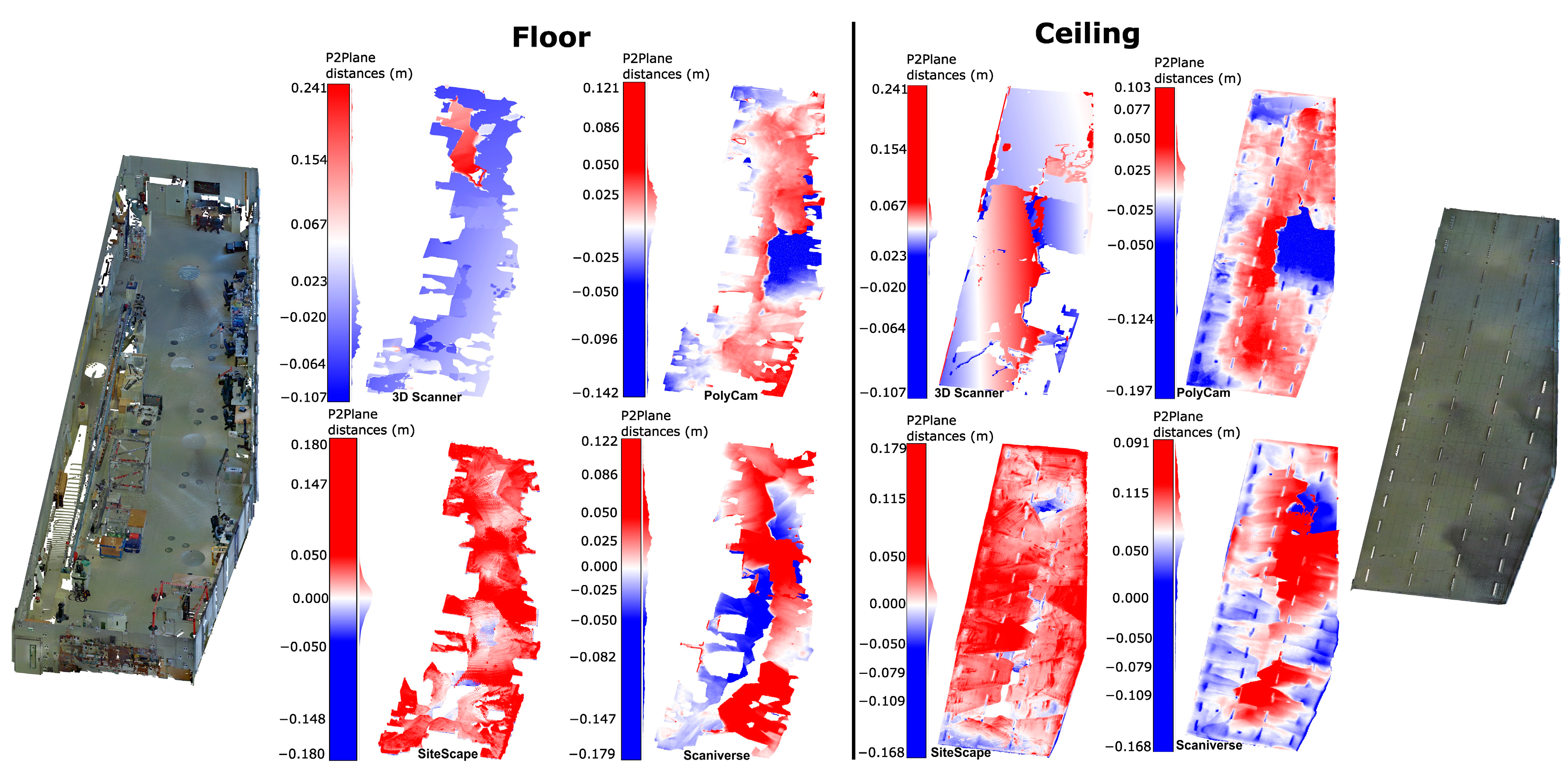 Geomatics 03 00030 g007 Geomatics 03 00030 g007