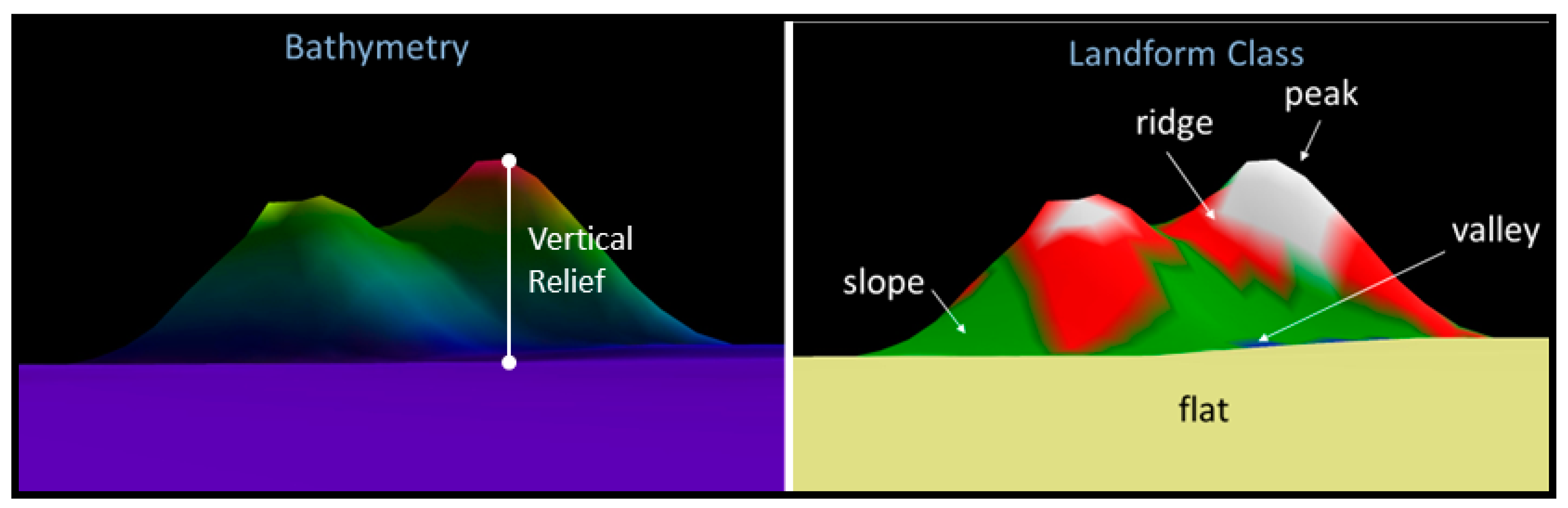 Geomatics 04 00002 g003