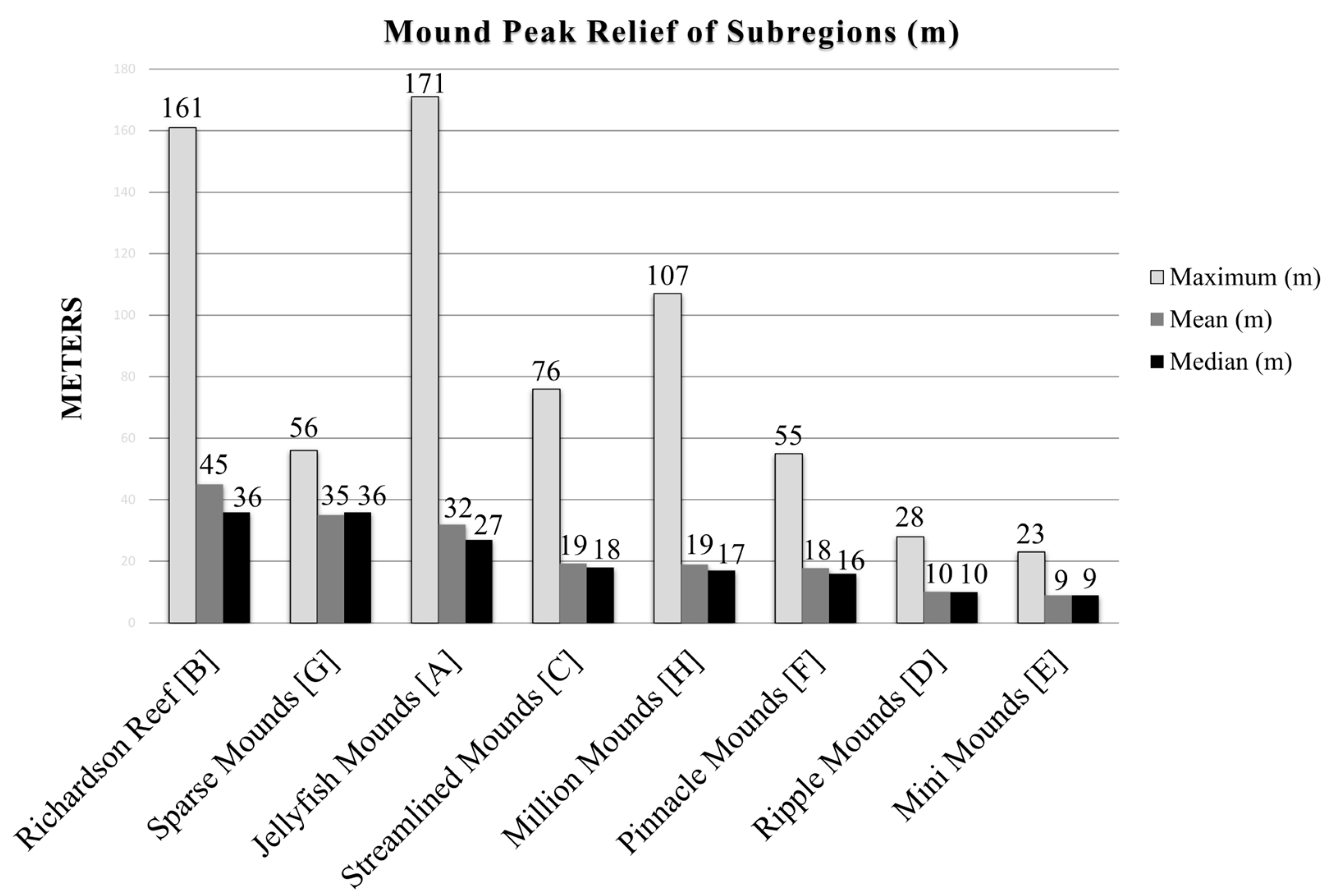 Geomatics 04 00002 g020