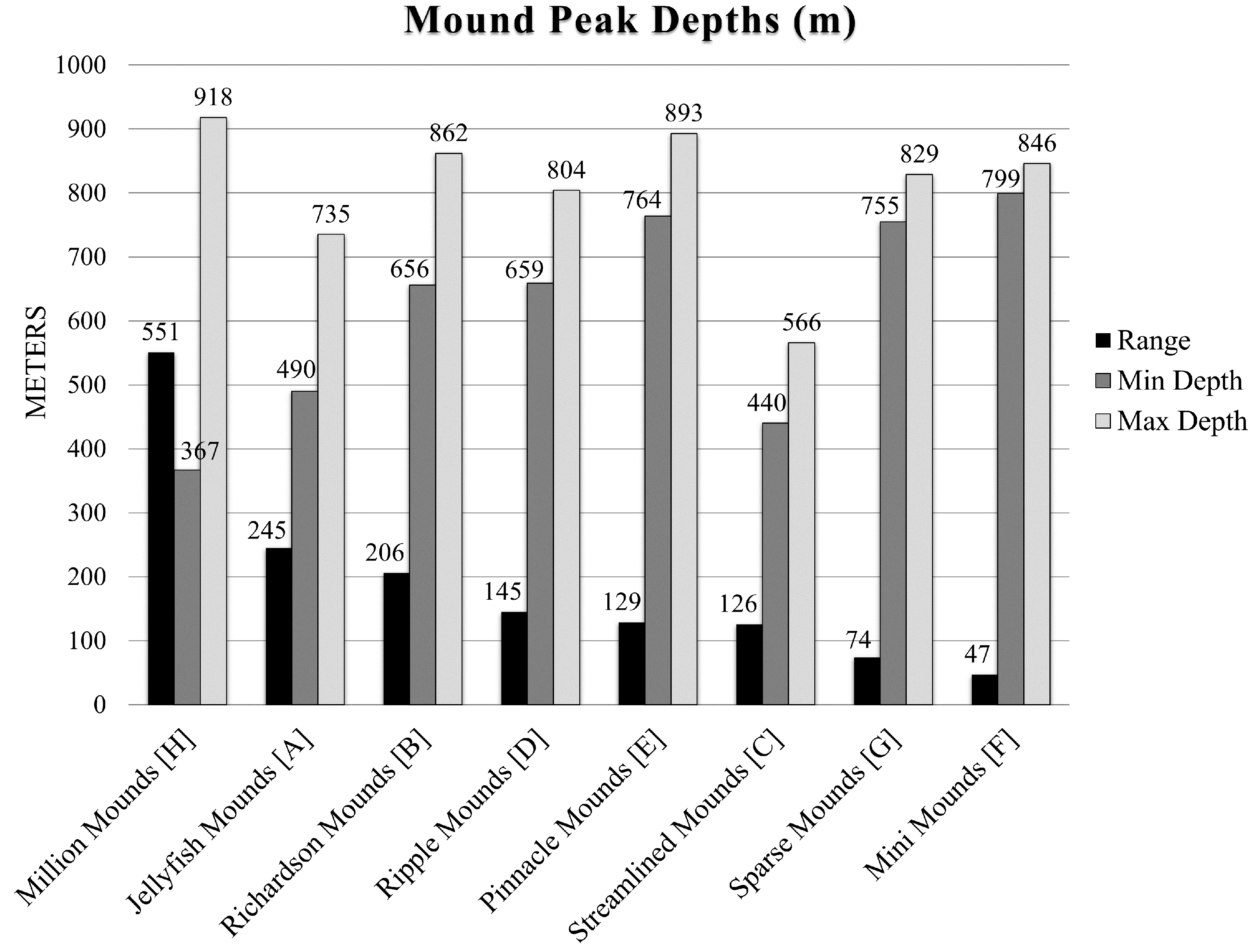 Geomatics 04 00002 g021
