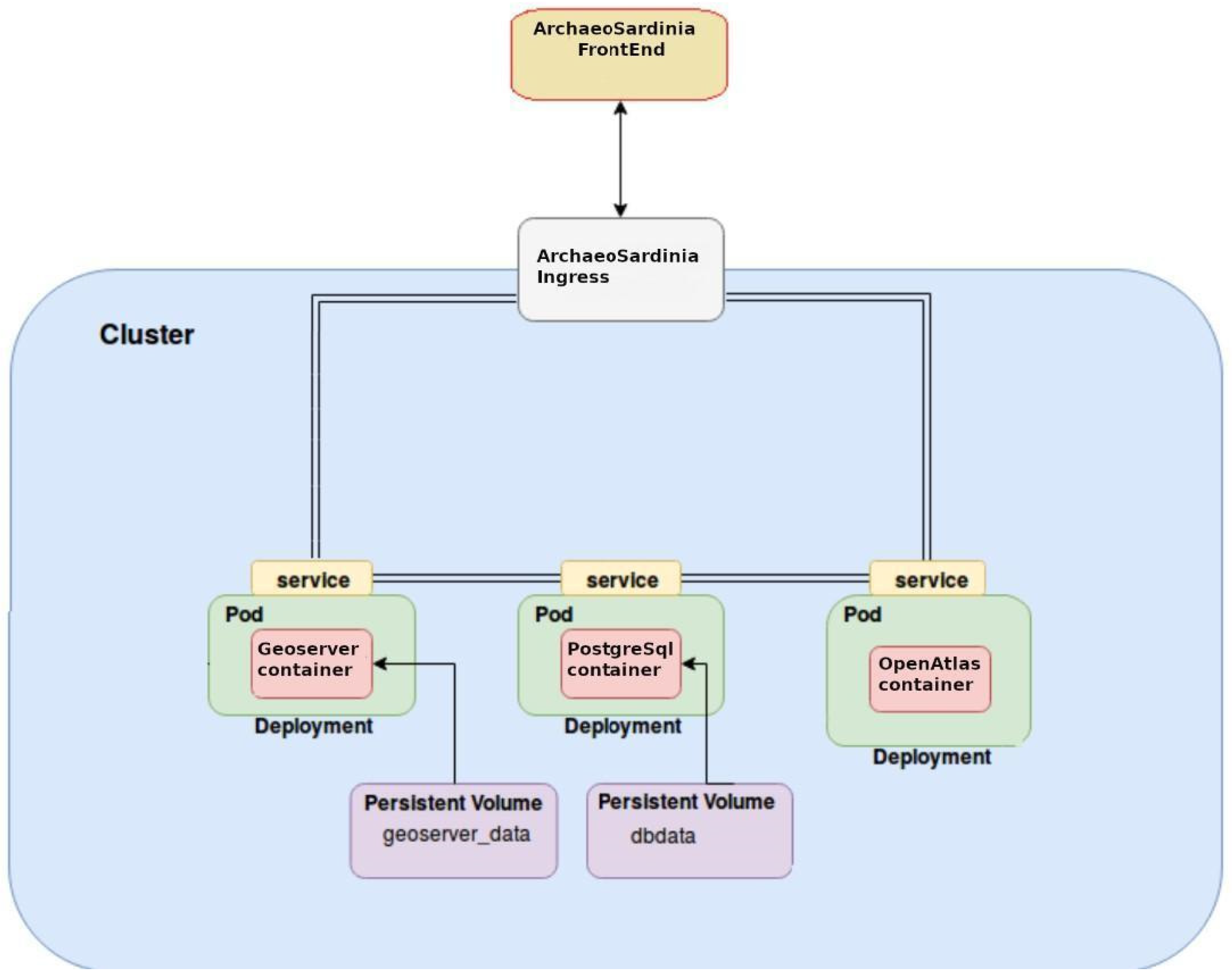 Geomatics 04 00003 g007