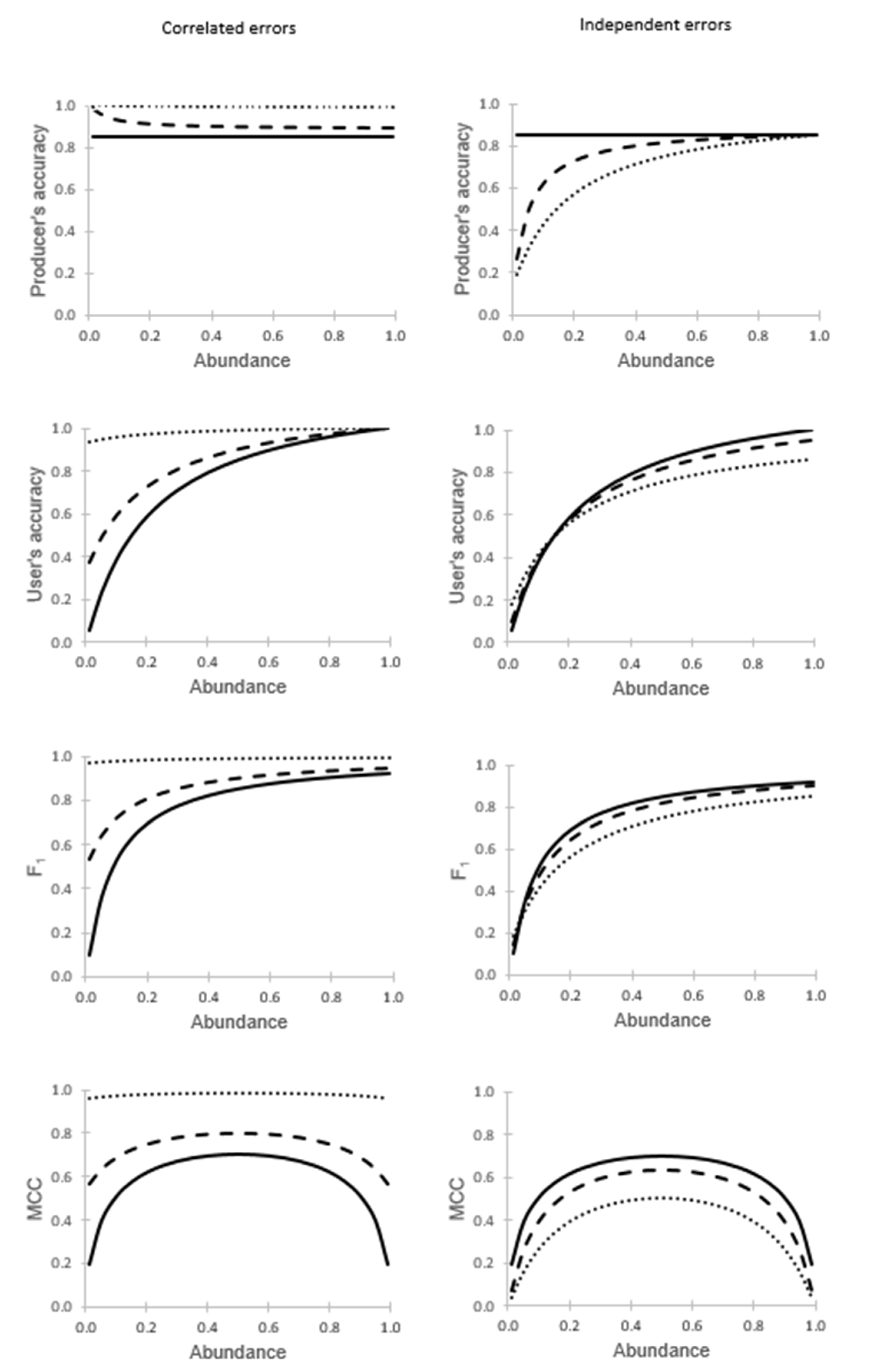 Geomatics 04 00005 g002