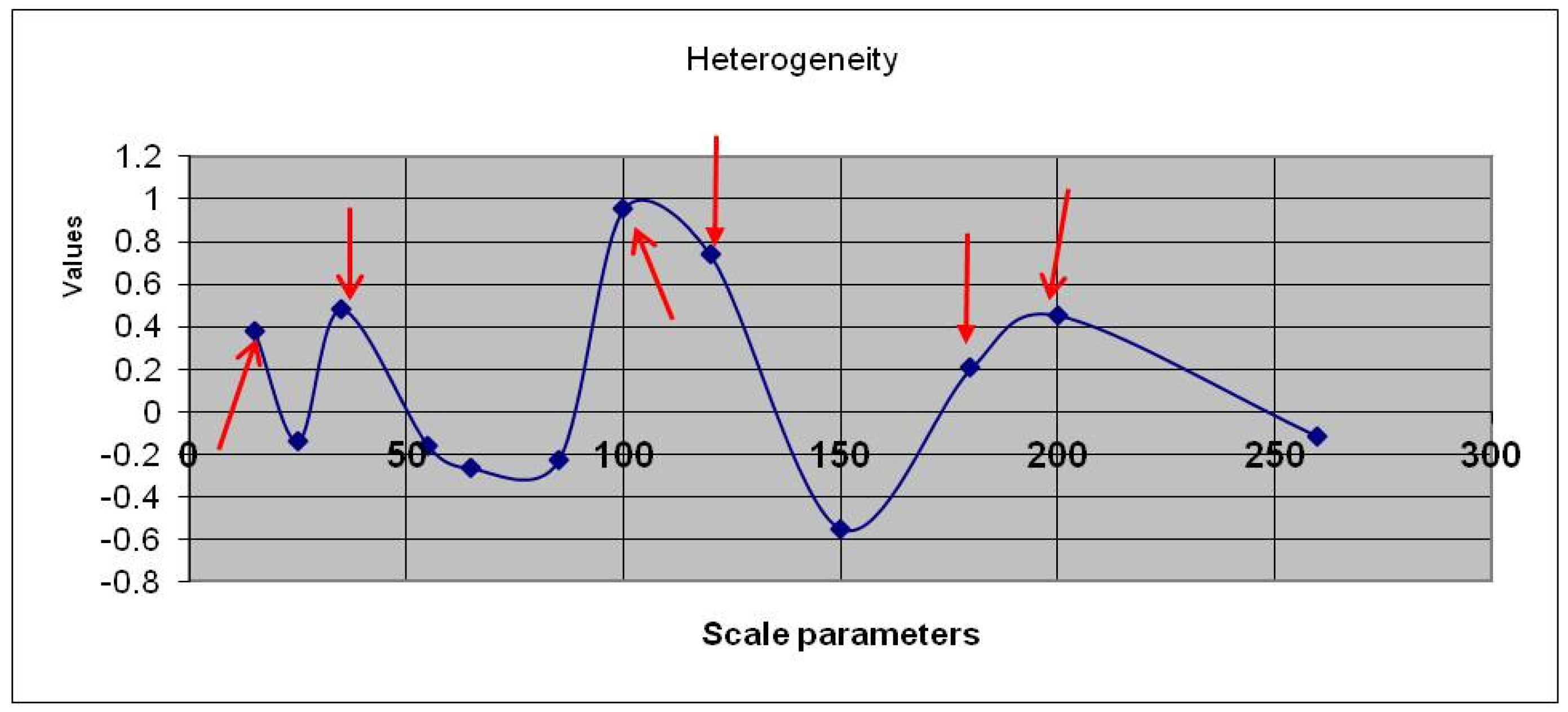 Geomatics 04 00009 g001