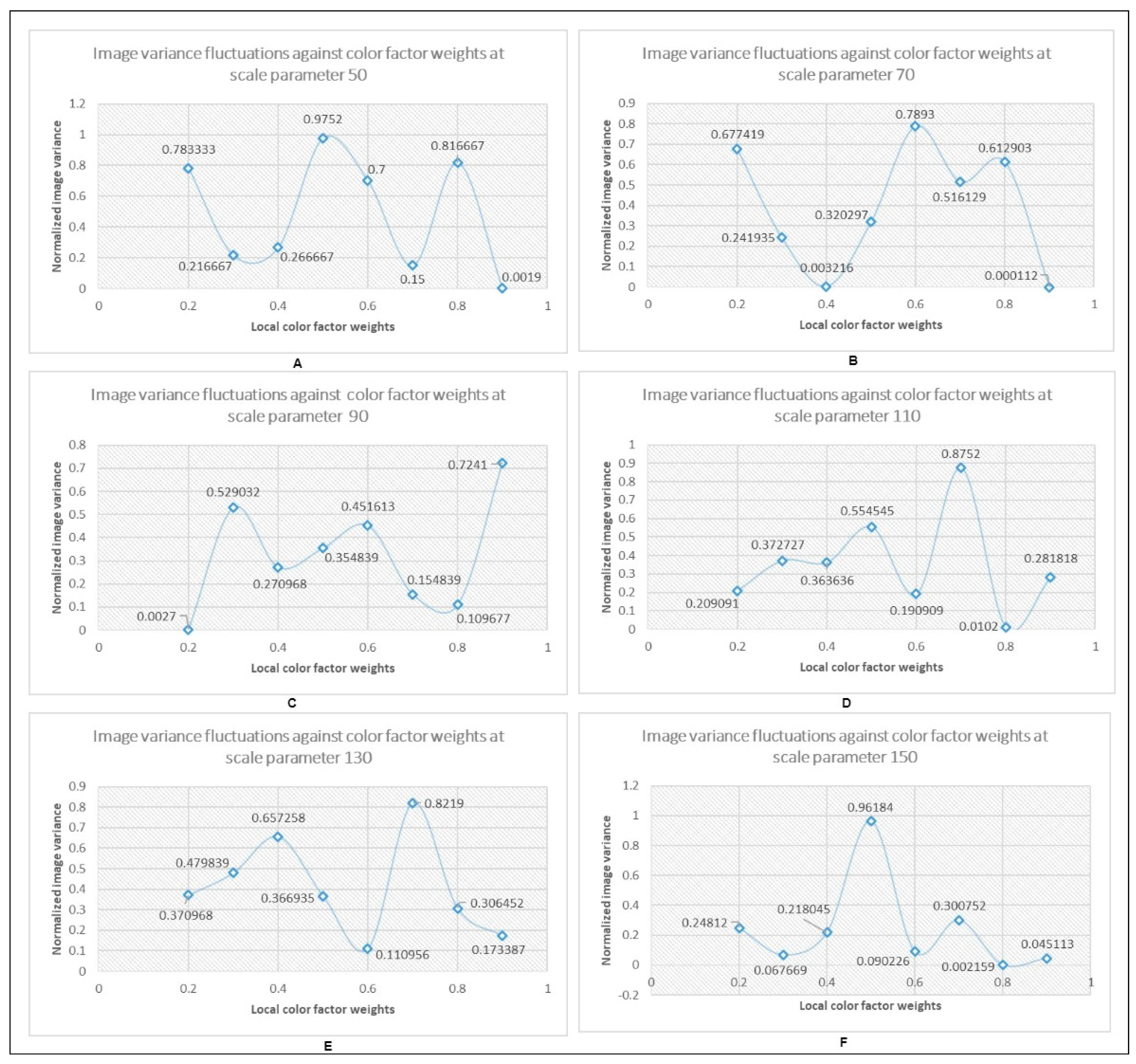 Geomatics 04 00009 g002