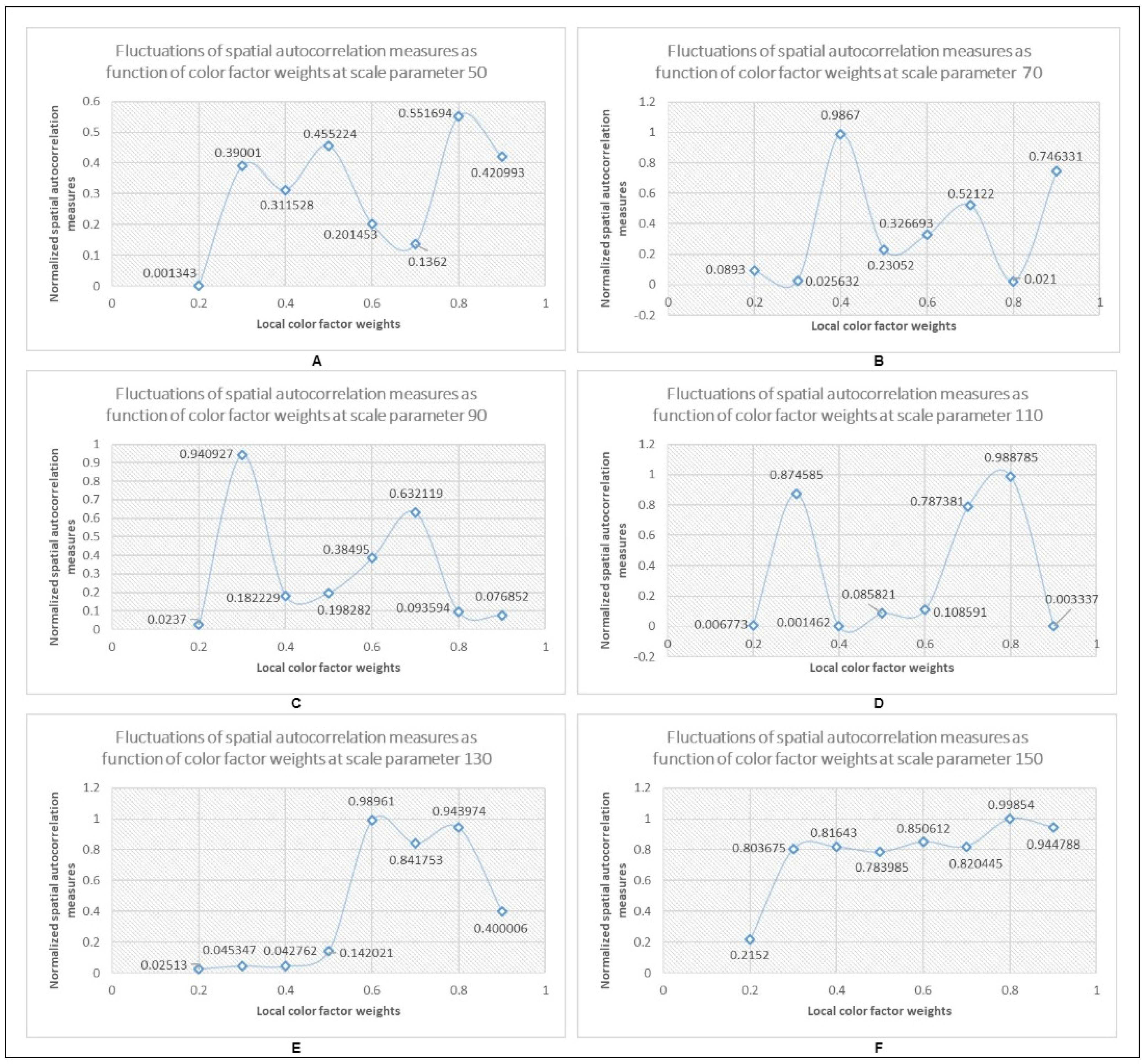 Geomatics 04 00009 g003