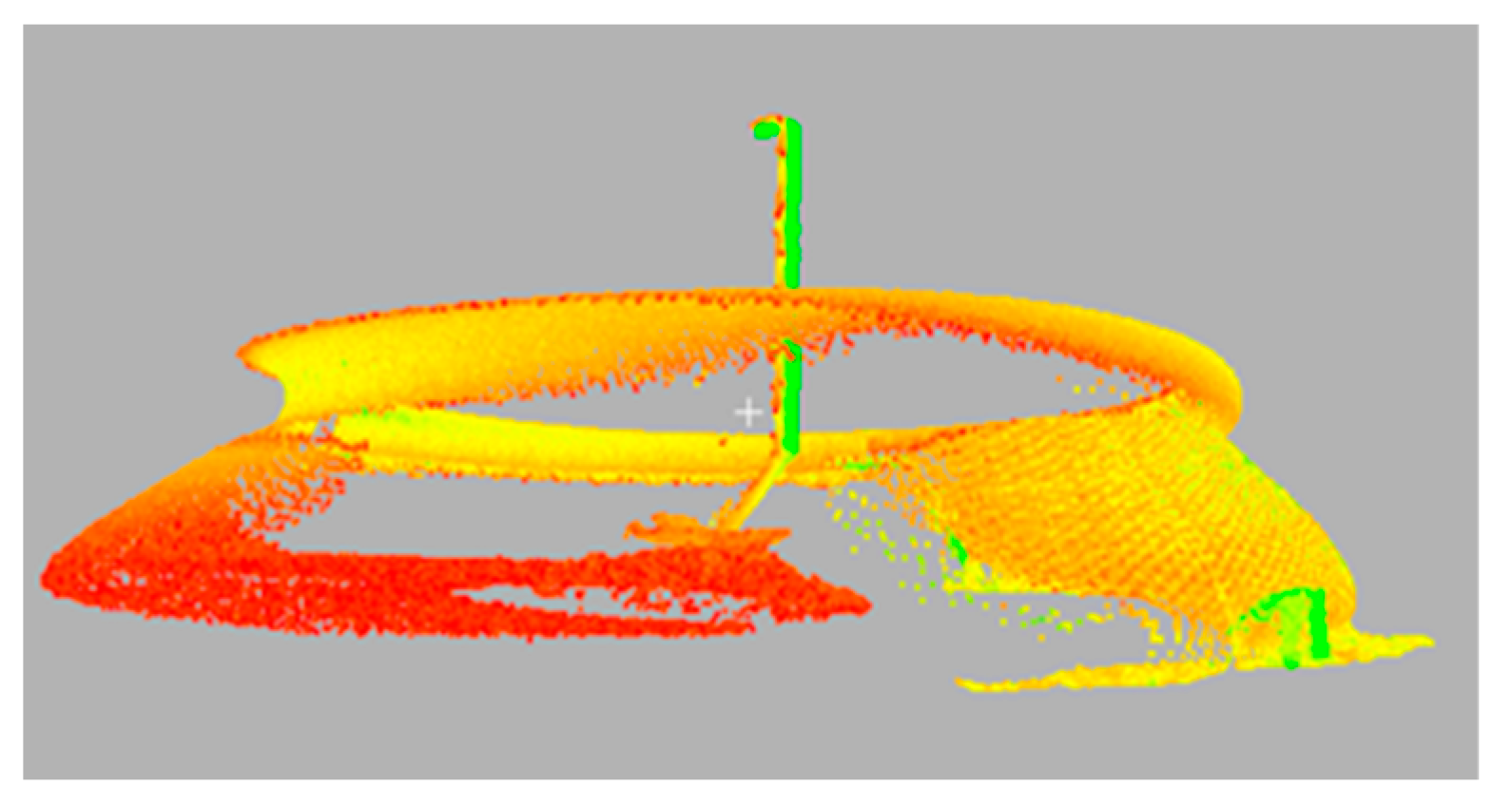 Geomatics 04 00010 g004 Geomatics 04 00010 g004