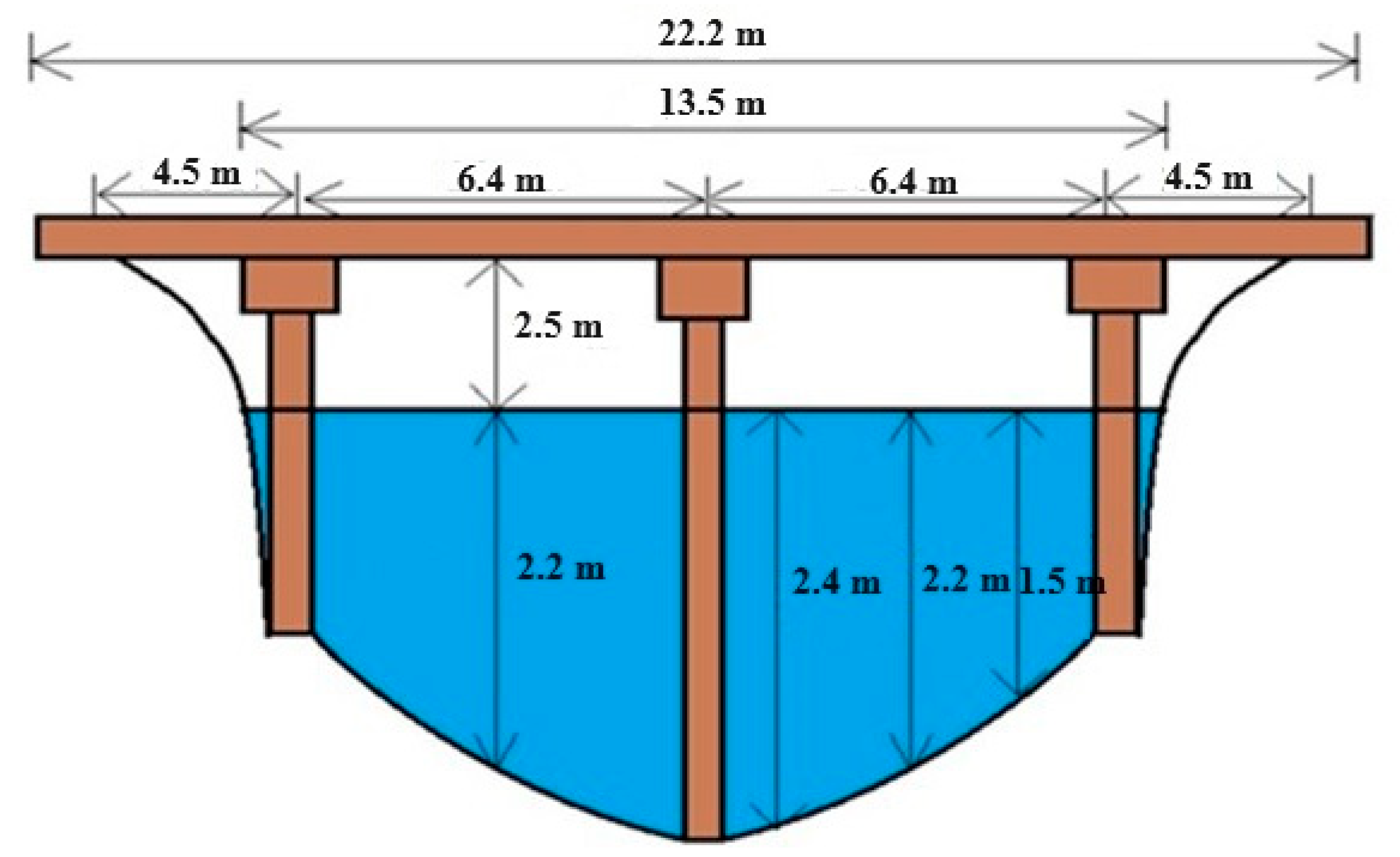 Geomatics 04 00010 g008 Geomatics 04 00010 g008