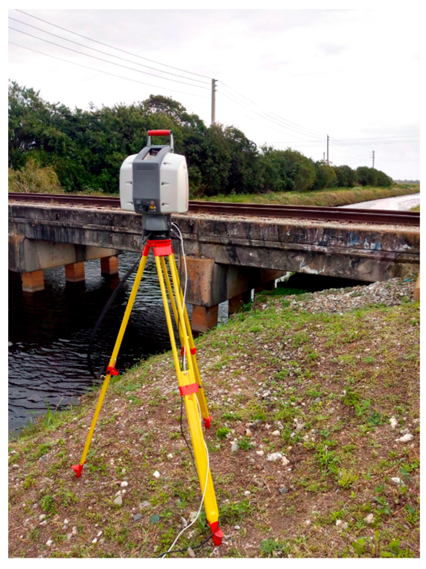 Geomatics 04 00010 g009 Geomatics 04 00010 g009