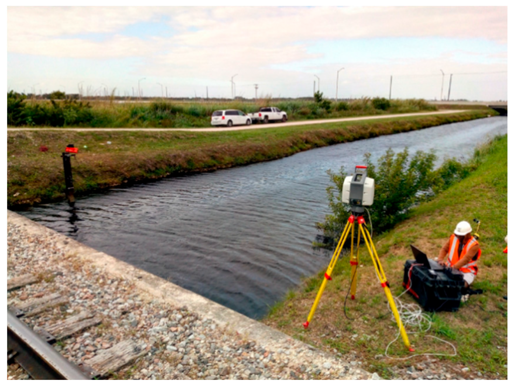 Geomatics 04 00010 g010 Geomatics 04 00010 g010
