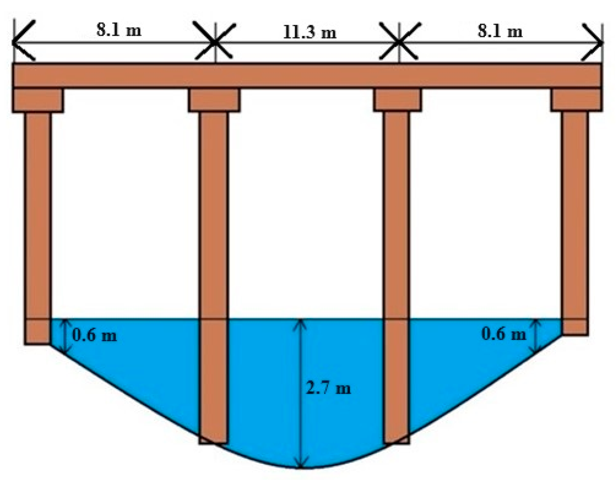 Geomatics 04 00010 g012 Geomatics 04 00010 g012