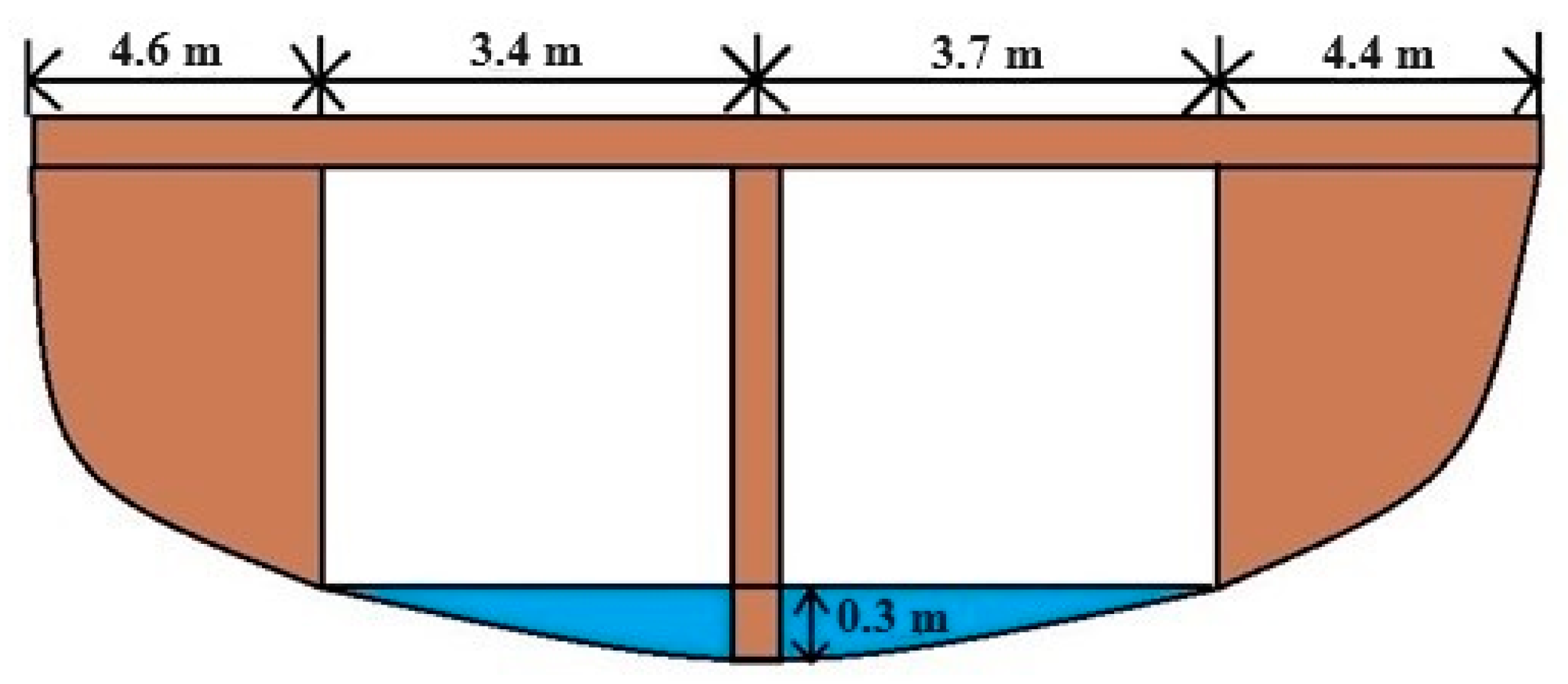 Geomatics 04 00010 g016 Geomatics 04 00010 g016