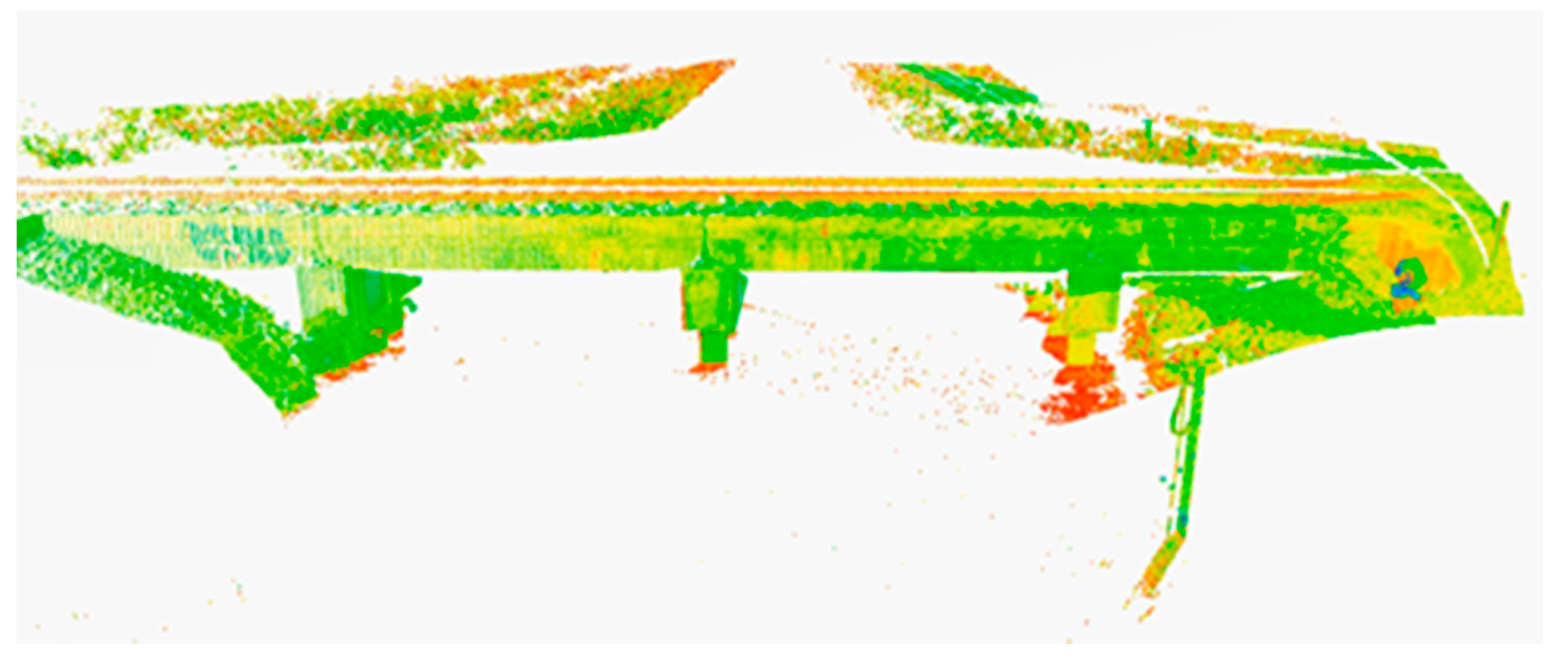 Geomatics 04 00010 g018 Geomatics 04 00010 g018