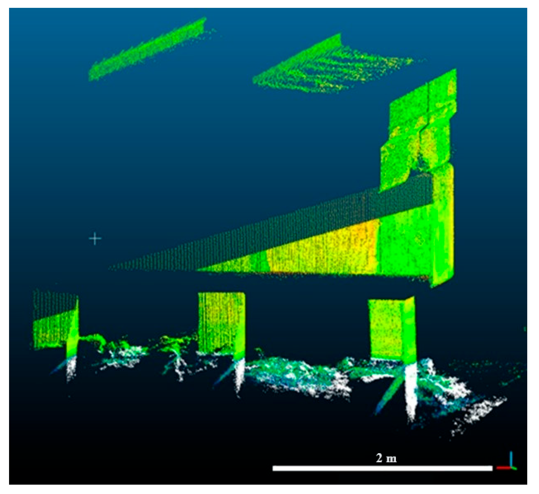 Geomatics 04 00010 g021 Geomatics 04 00010 g021