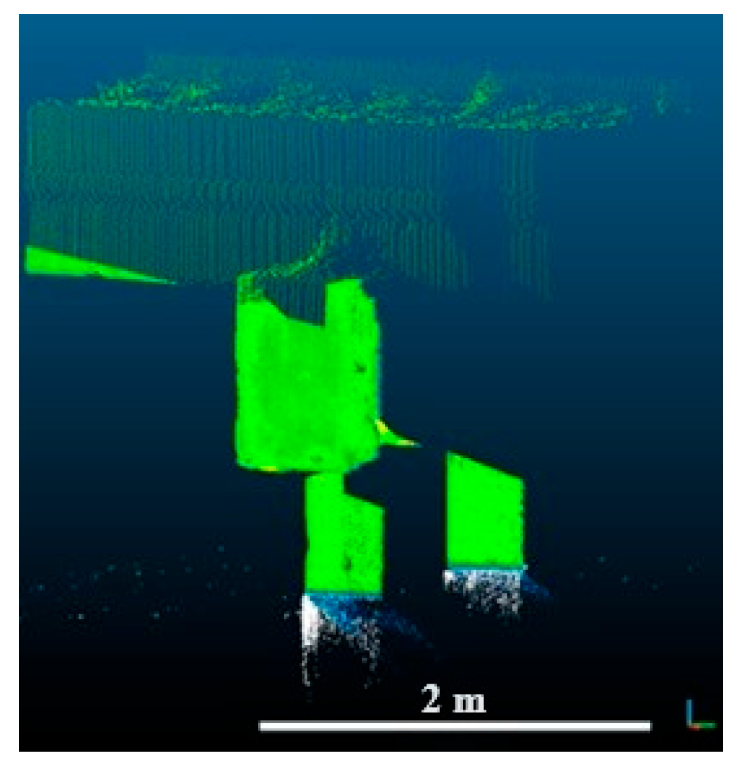 Geomatics 04 00010 g022 Geomatics 04 00010 g022