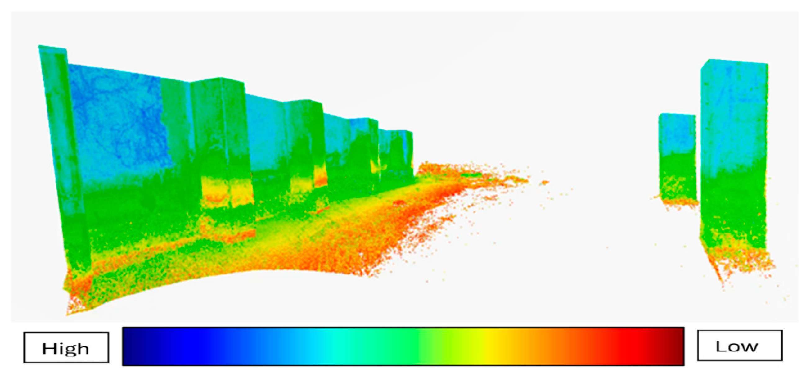 Geomatics 04 00010 g024 Geomatics 04 00010 g024