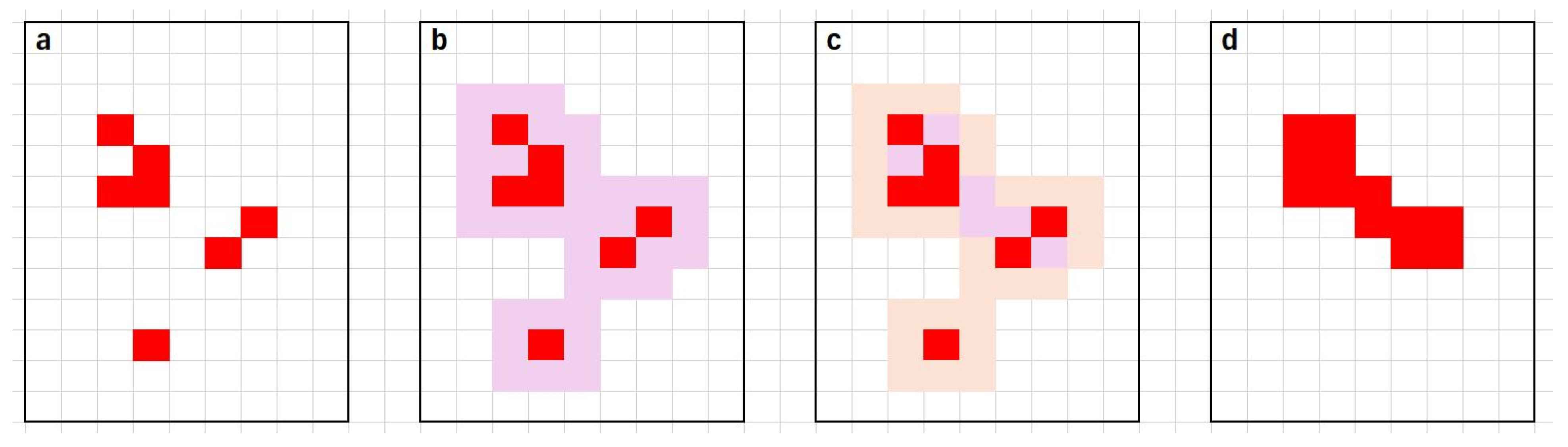 Geomatics 04 00015 g001 Geomatics 04 00015 g001