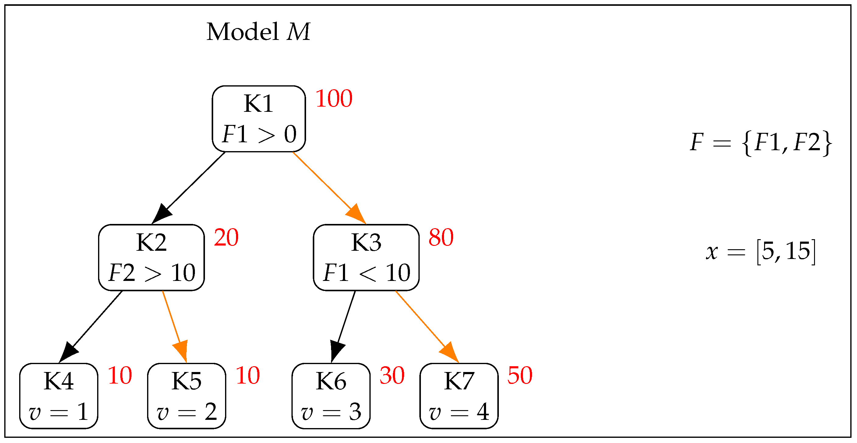 Geomatics 04 00016 g004