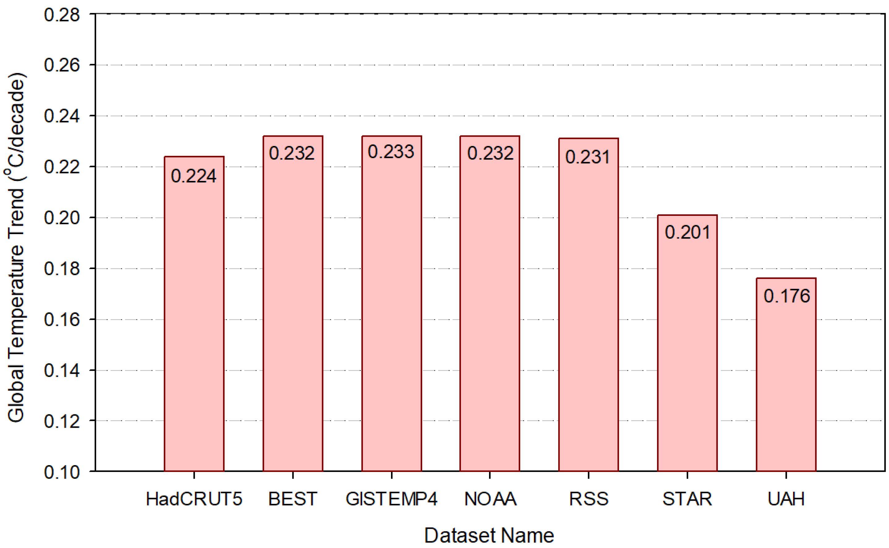 Geomatics 04 00017 g004