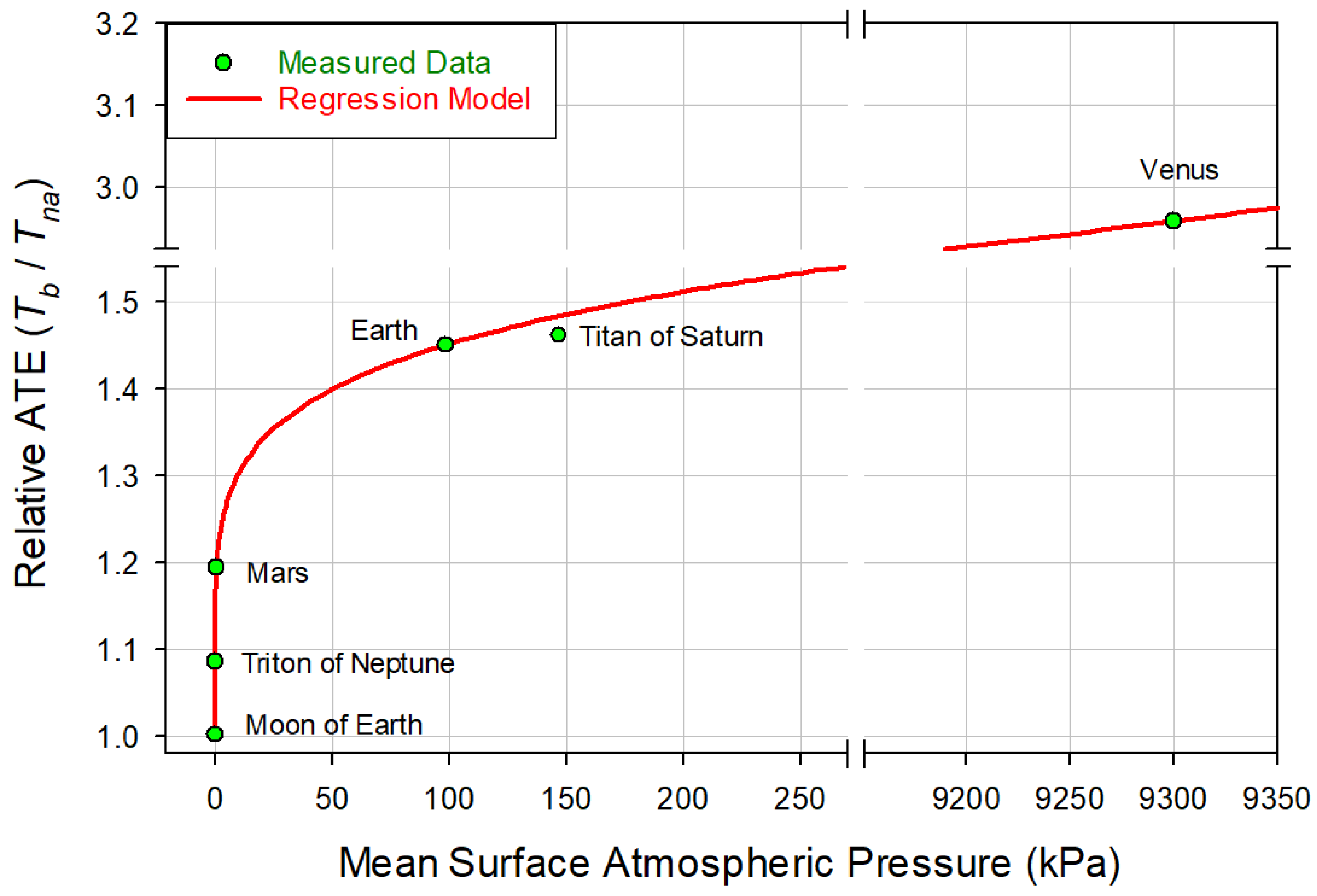 Geomatics 04 00017 g006