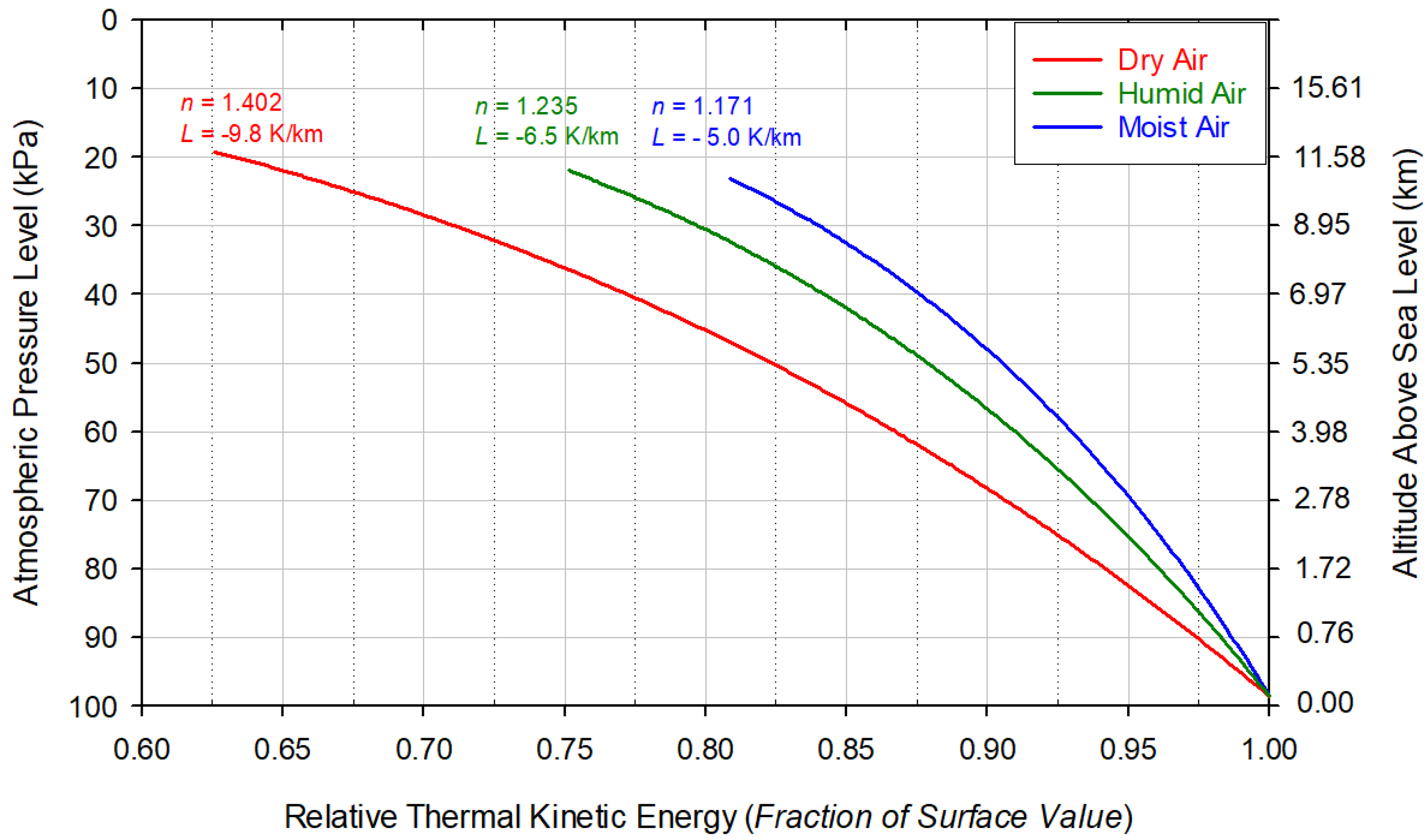 Geomatics 04 00017 g017