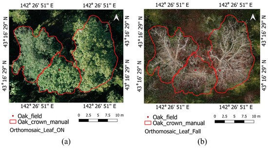 Geomatics 05 00012 g0a3