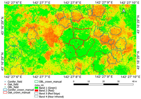 Geomatics 05 00012 g0a4