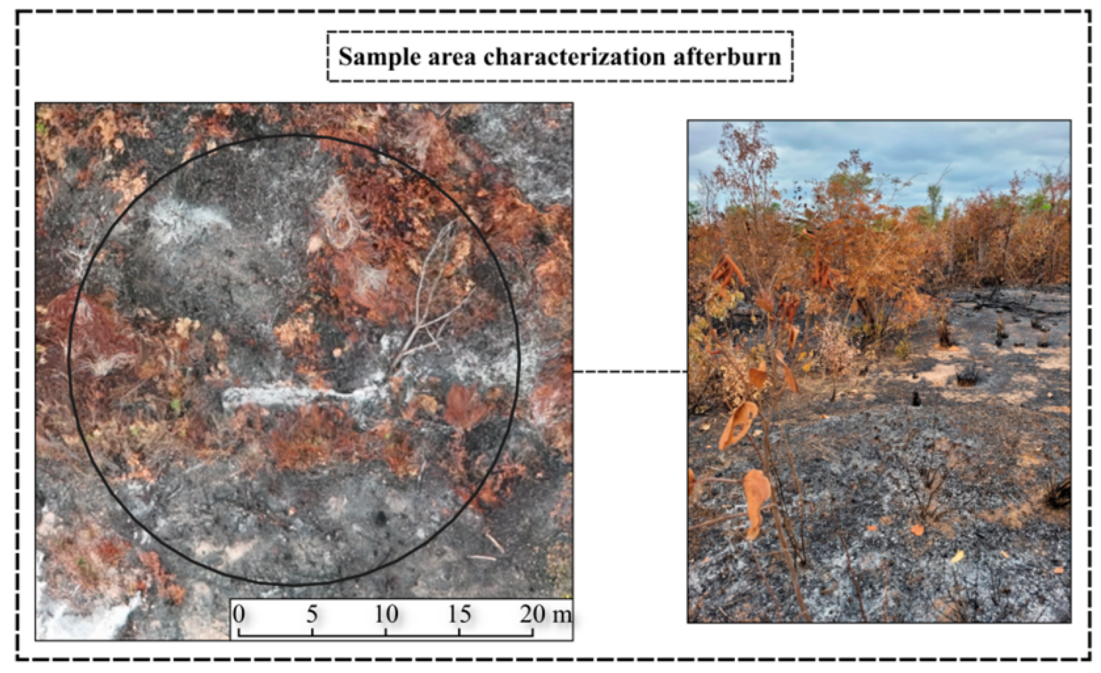 Geomatics 05 00013 g002