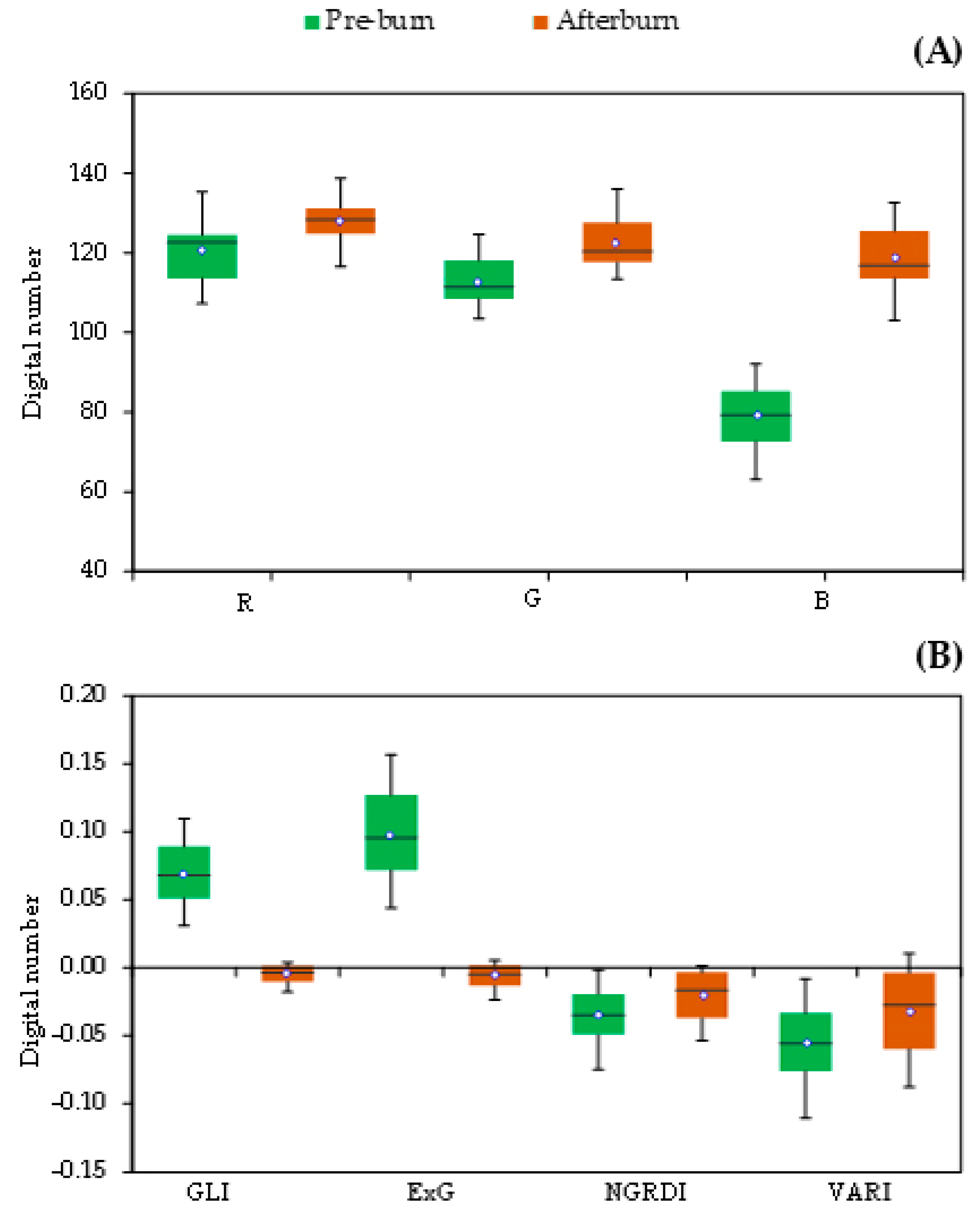 Geomatics 05 00013 g004