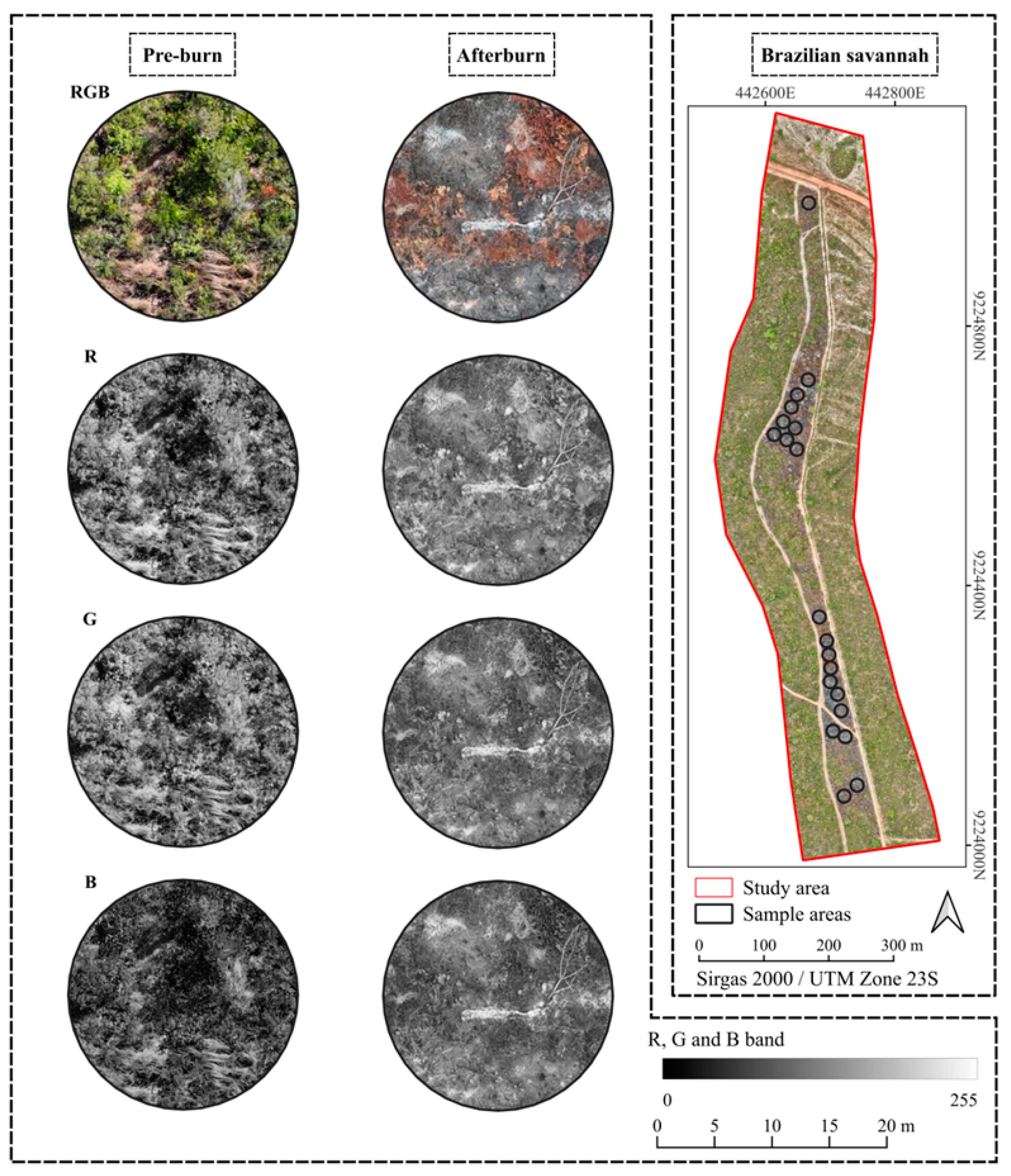 Geomatics 05 00013 g005