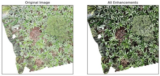 Geomatics 05 00015 g0a1