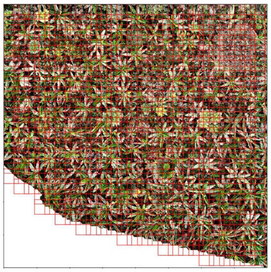 Geomatics 05 00015 g0a4