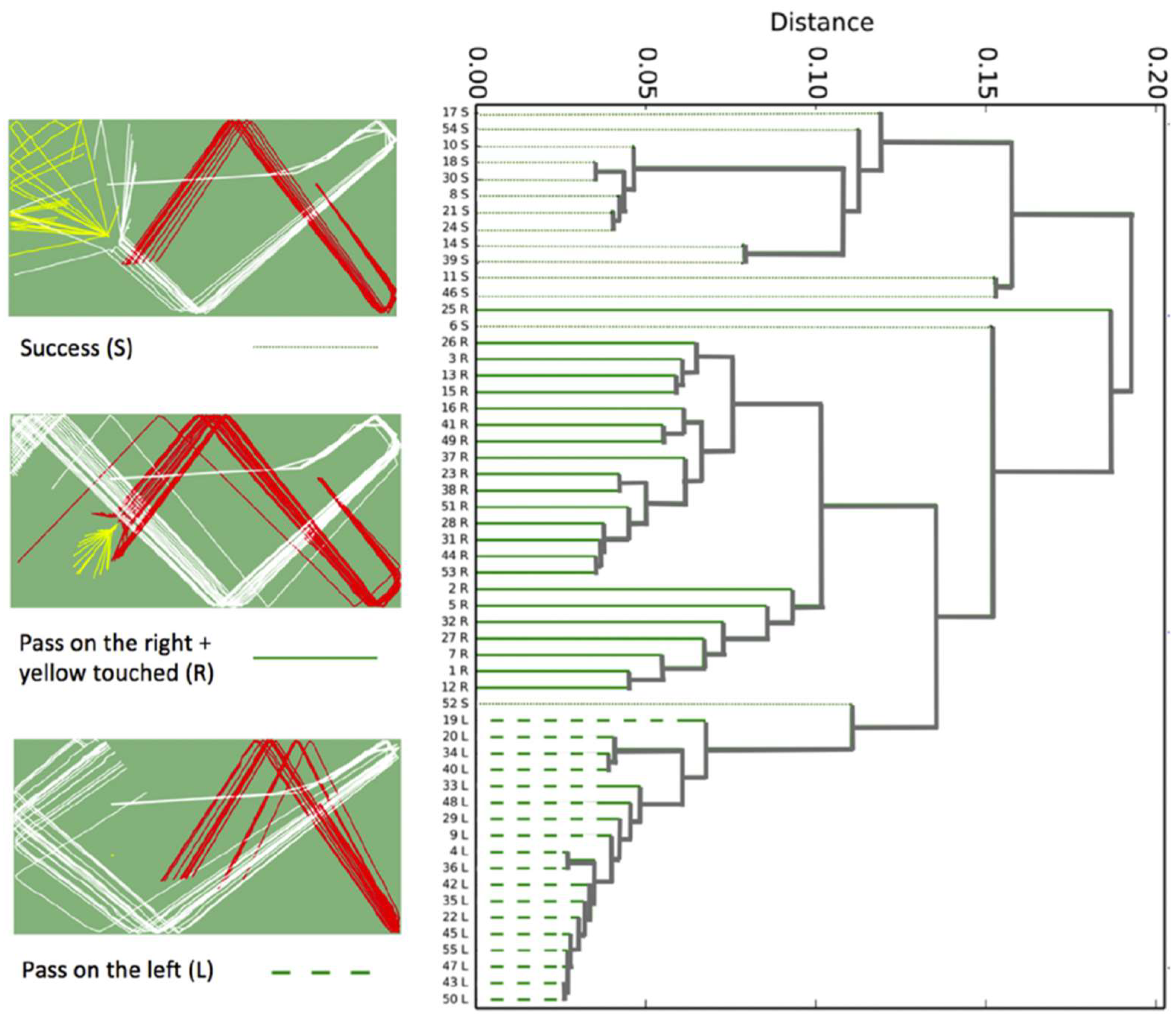 Geomatics 05 00033 g001