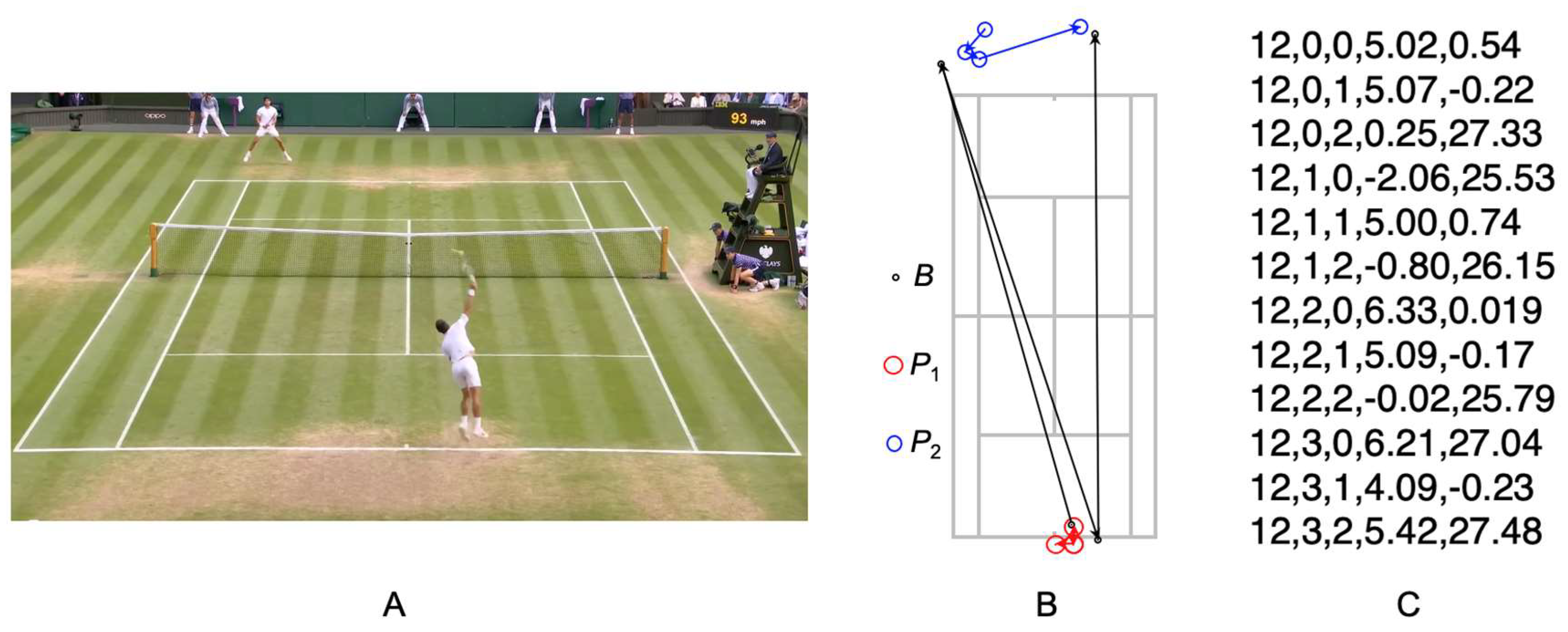 Geomatics 05 00033 g005