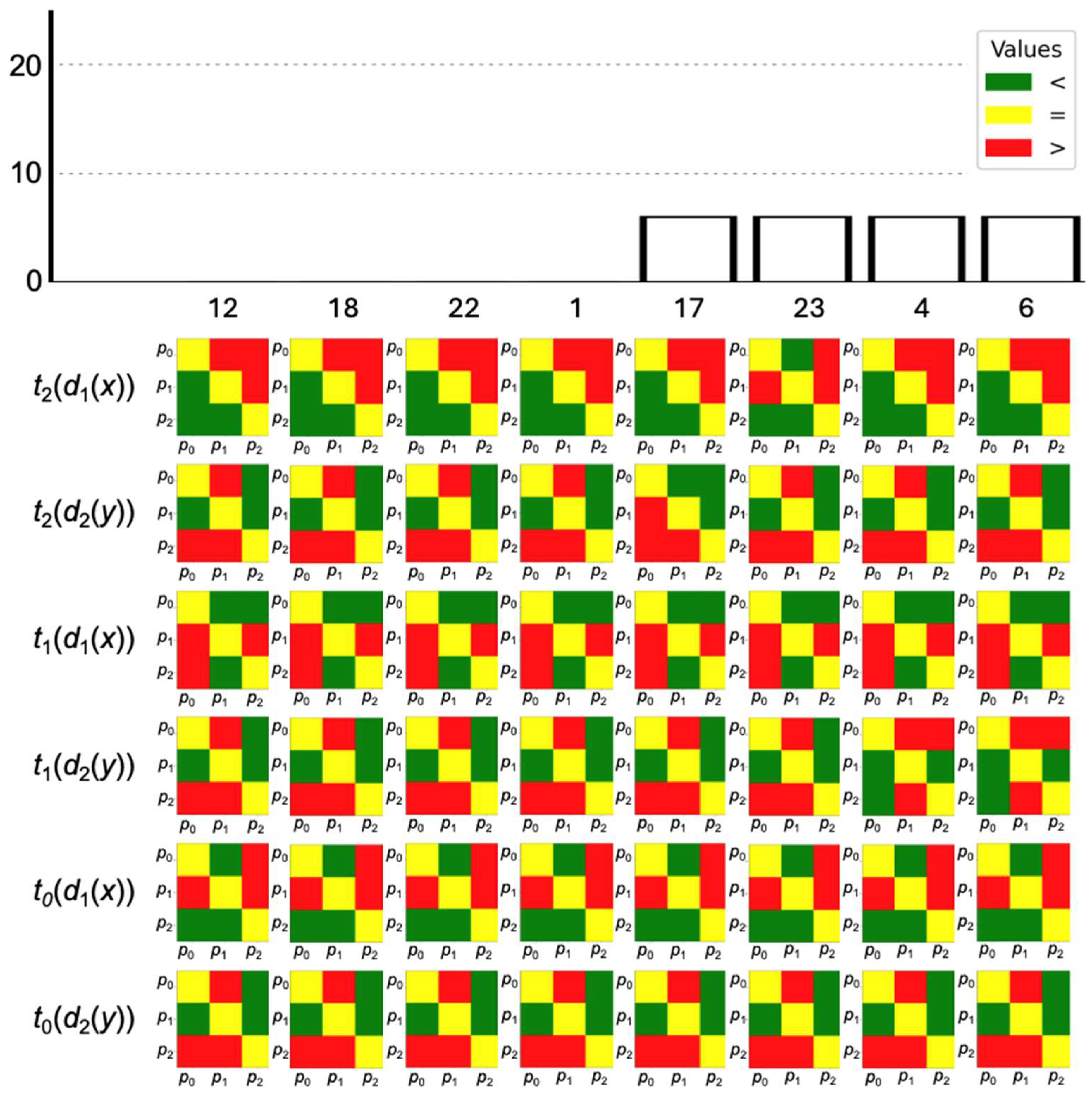 Geomatics 05 00033 g013