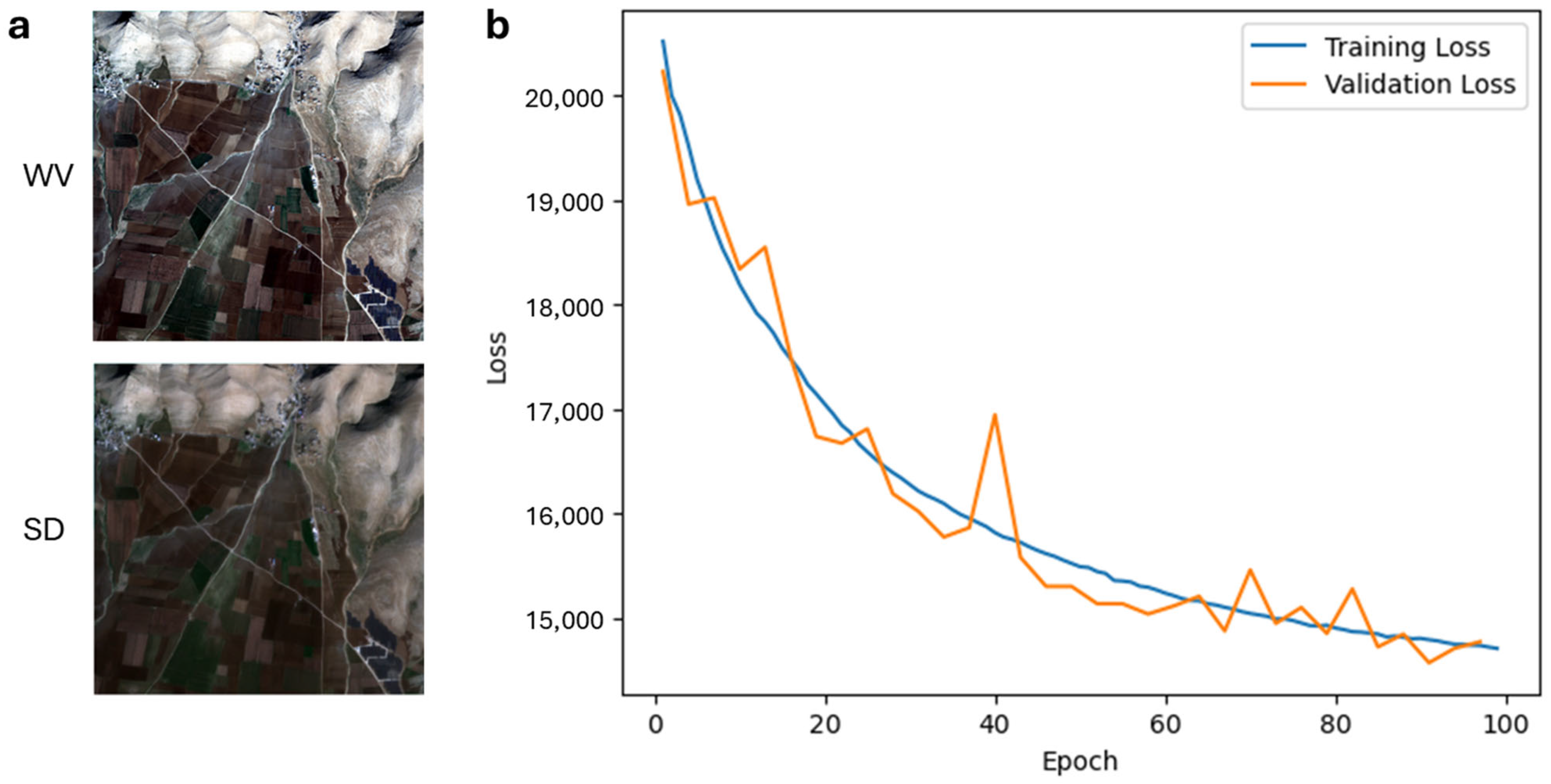 Geomatics 05 00035 g003