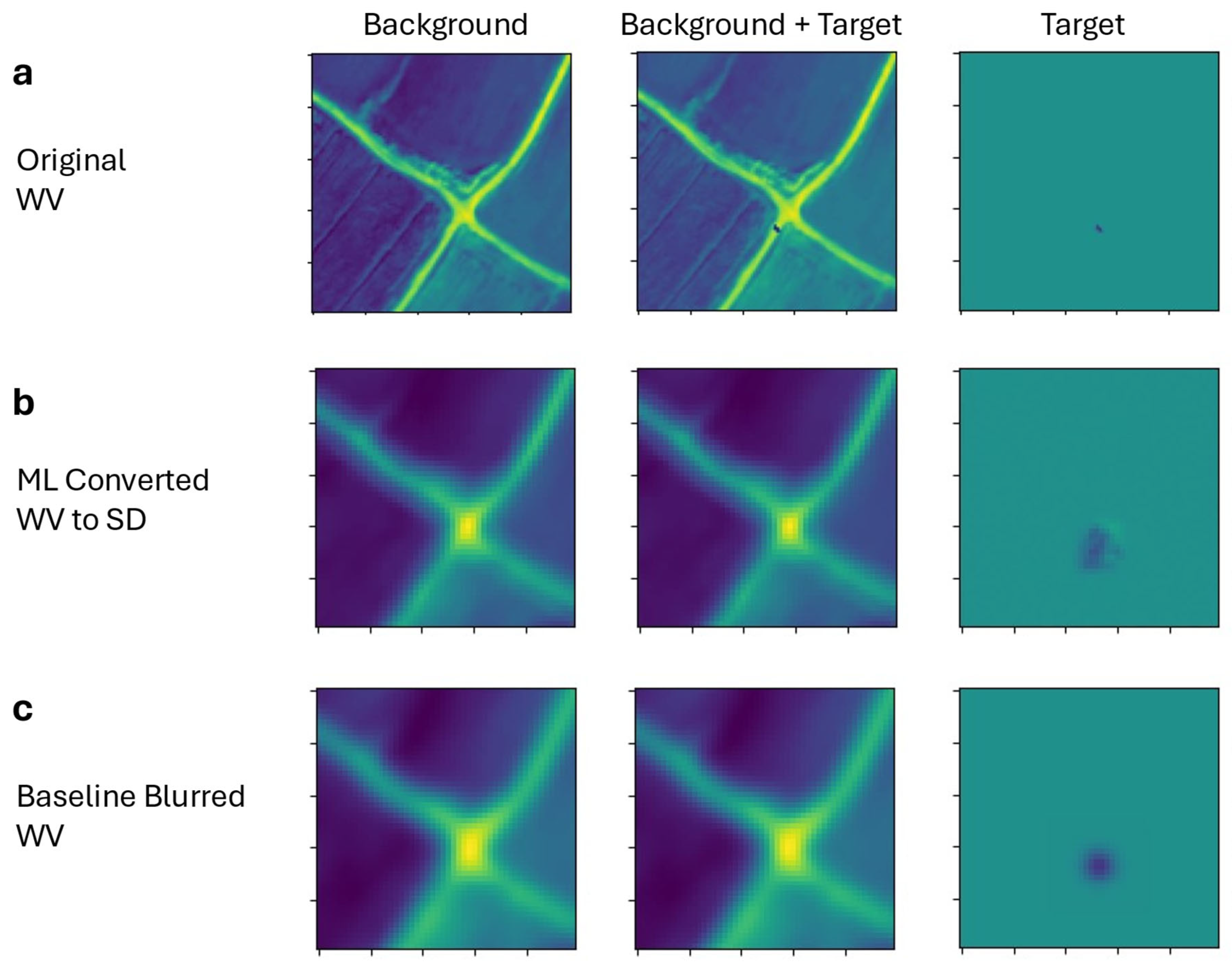 Geomatics 05 00035 g006