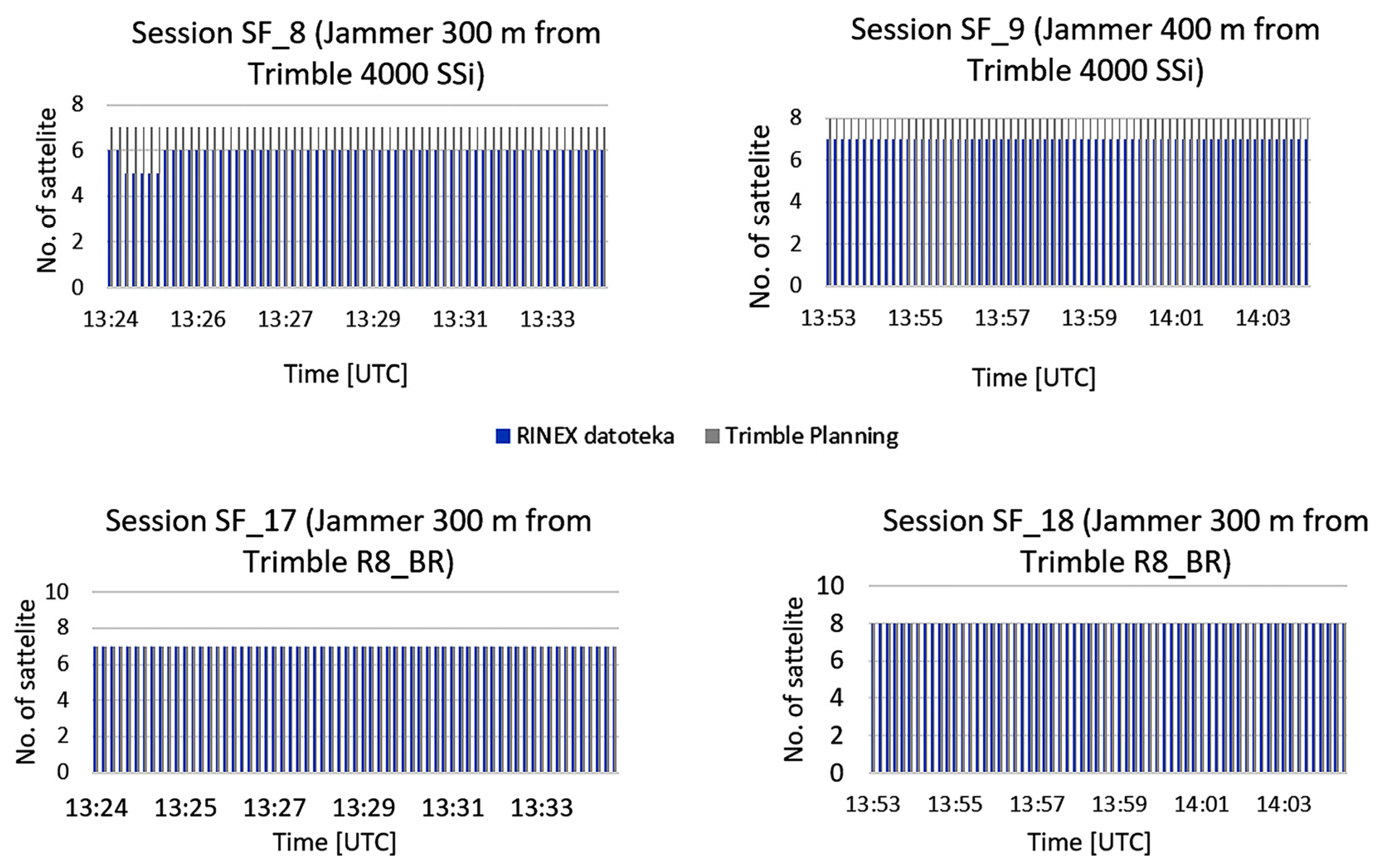 Geomatics 05 00039 g010