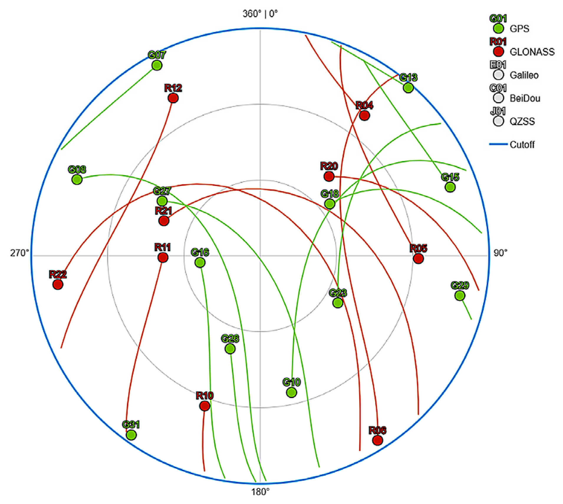 Geomatics 05 00039 g018