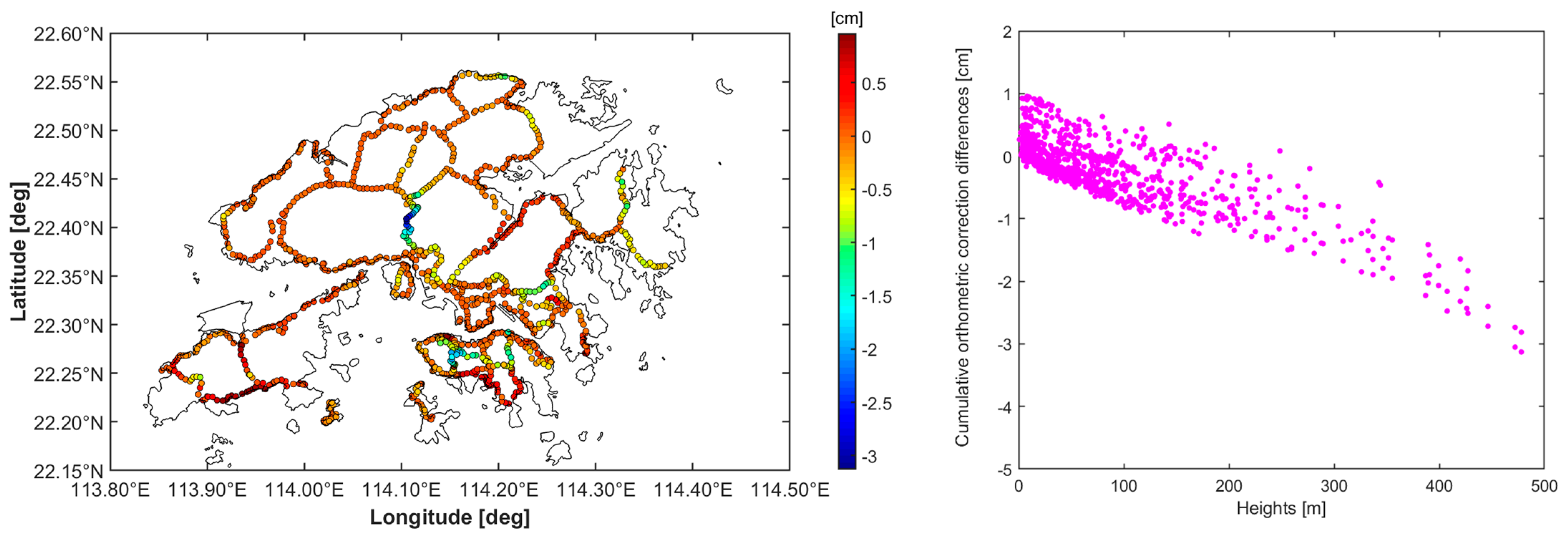 Geomatics 05 00071 g010 Geomatics 05 00071 g010