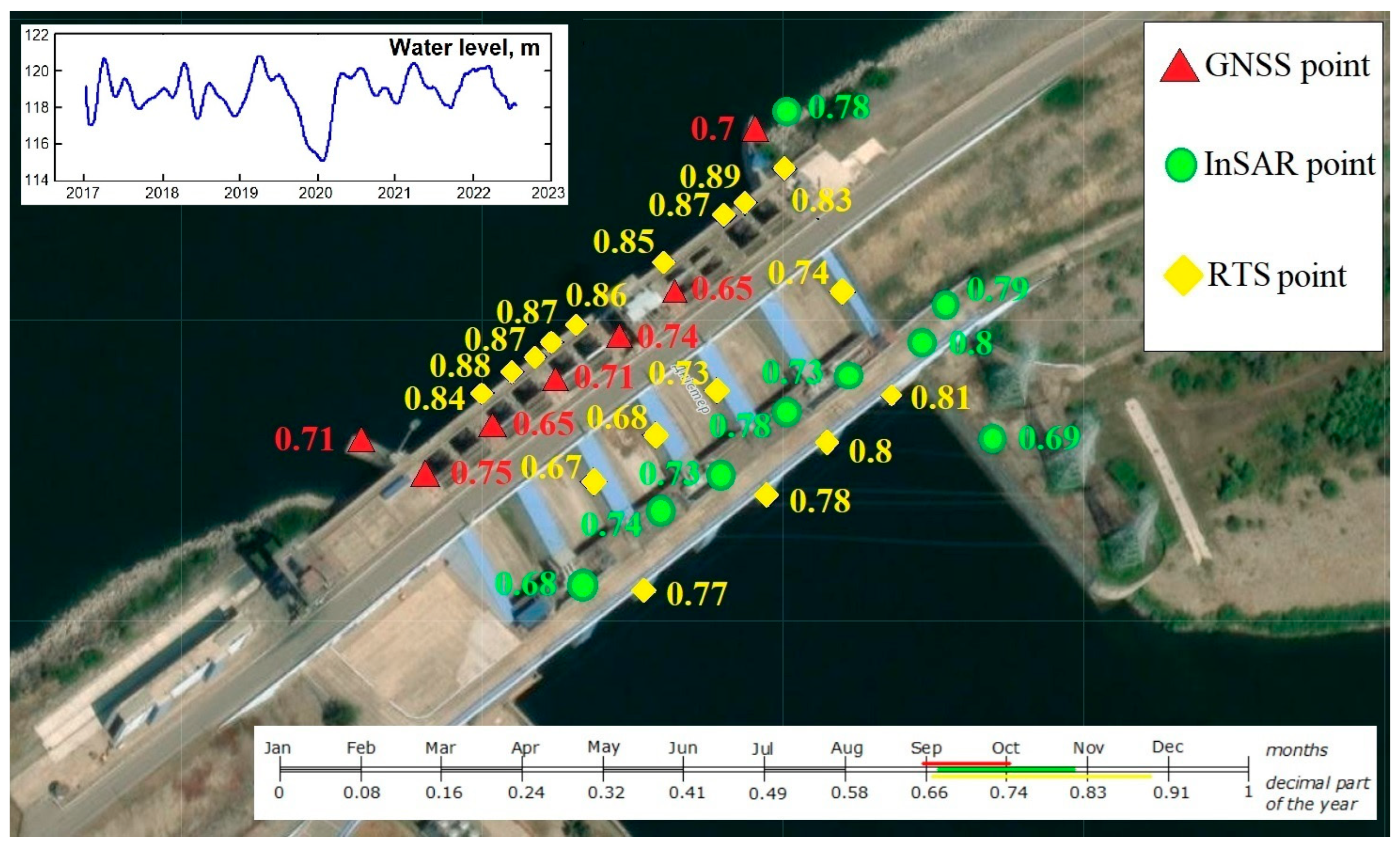 Geomatics 05 00073 g012 Geomatics 05 00073 g012